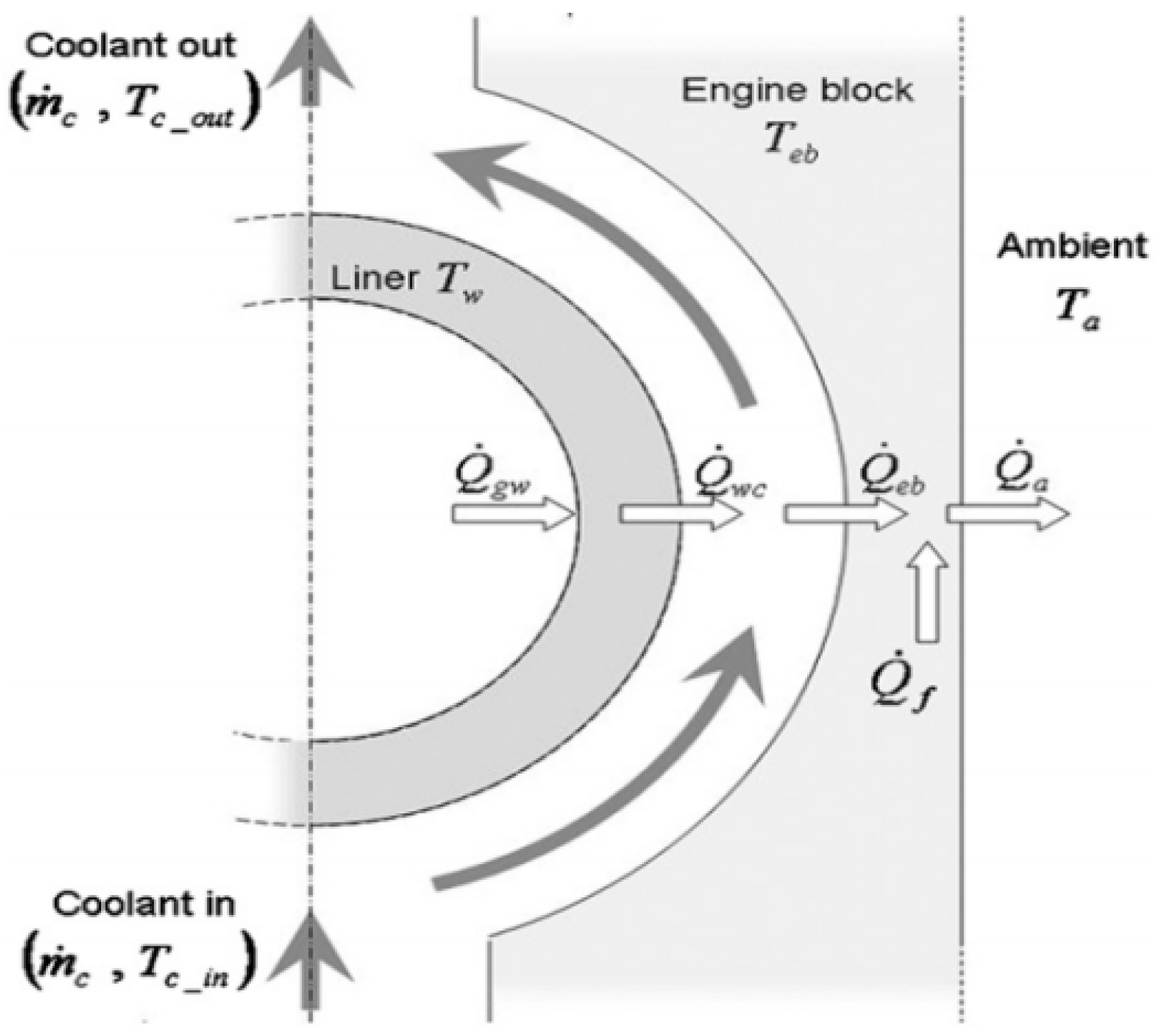 Energies 12 00259 g003