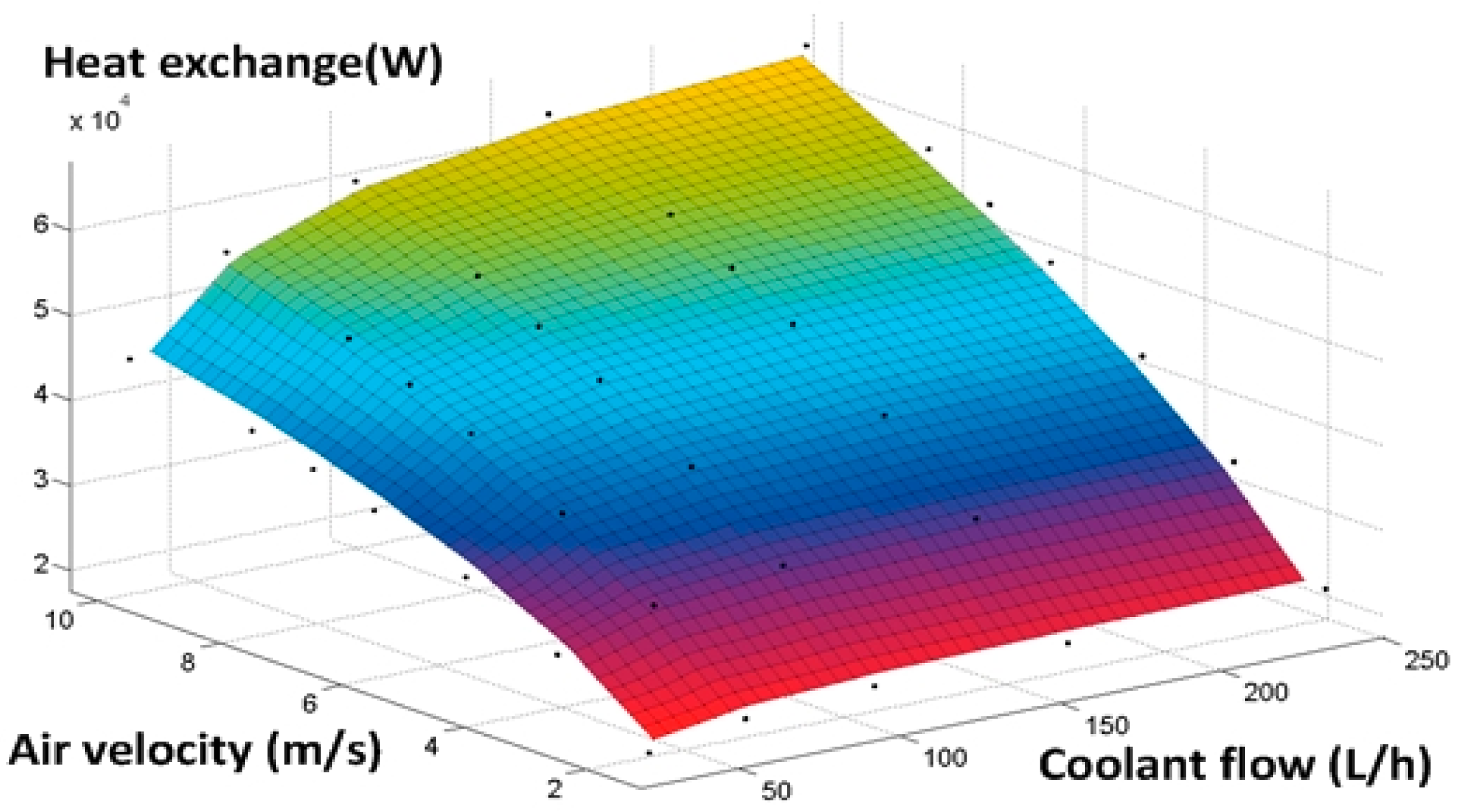 Energies 12 00259 g006
