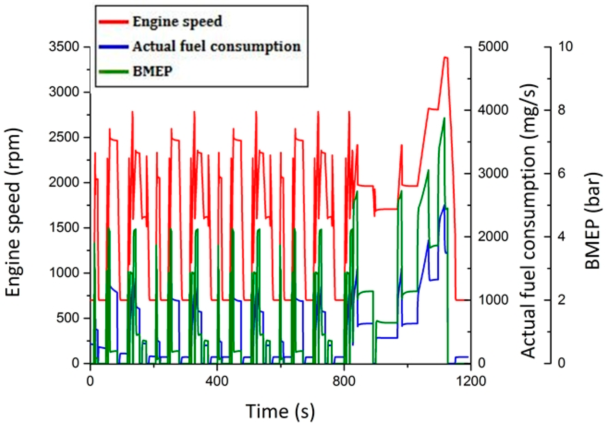 Energies 12 00259 g007