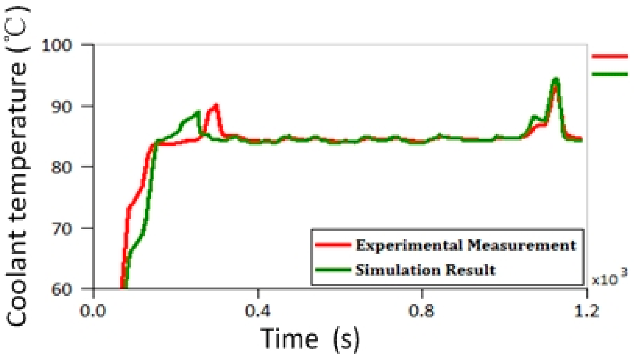 Energies 12 00259 g009