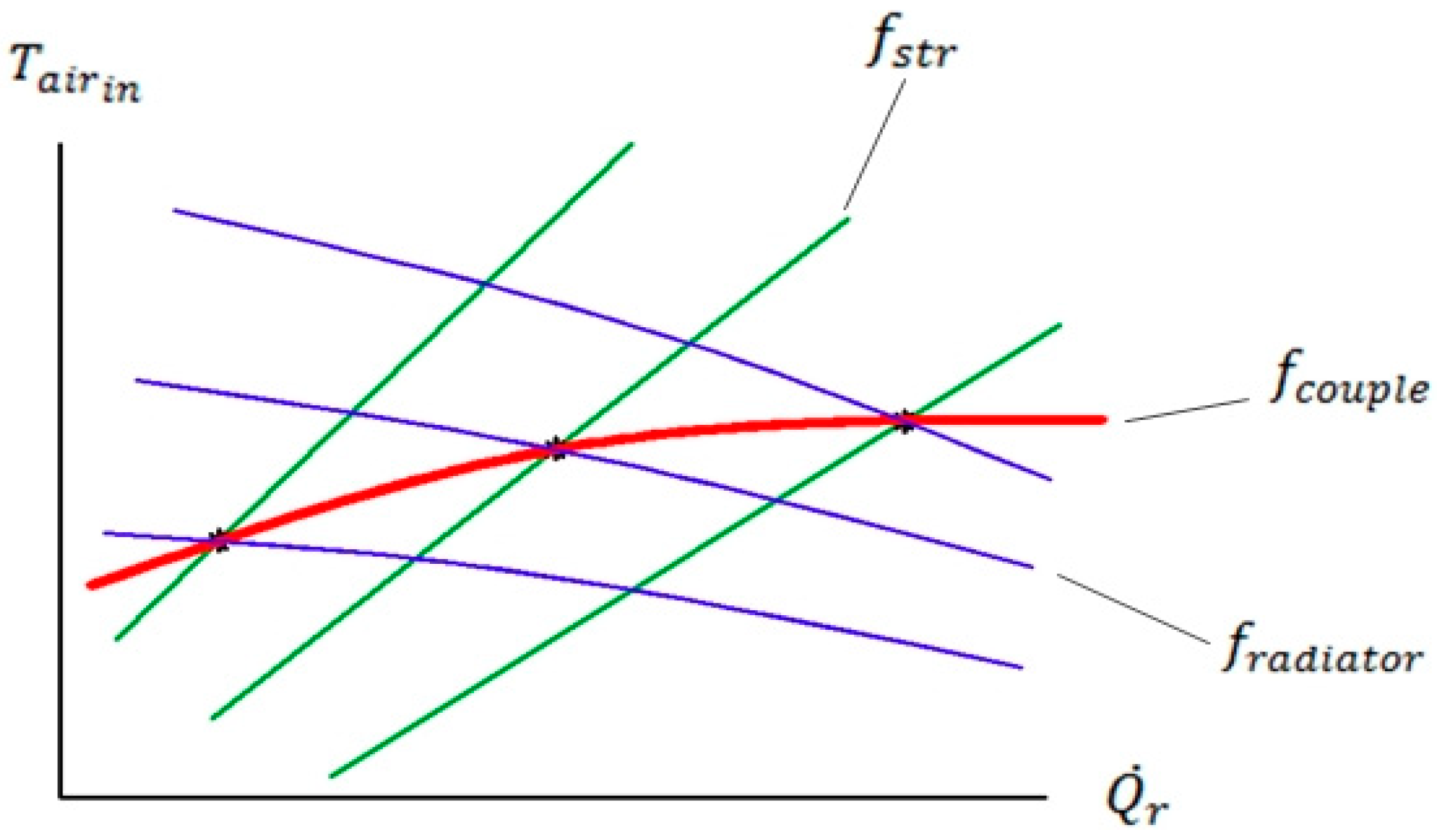 Energies 12 00259 g013