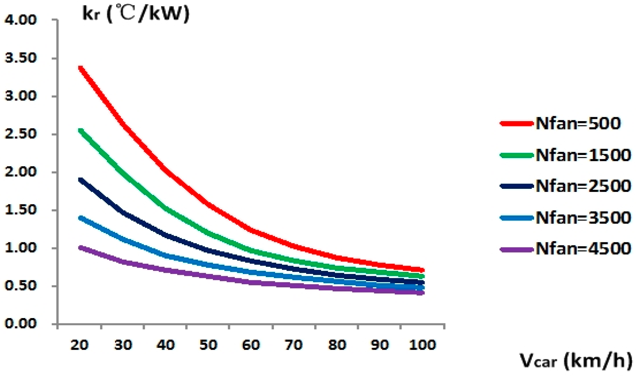 Energies 12 00259 g014