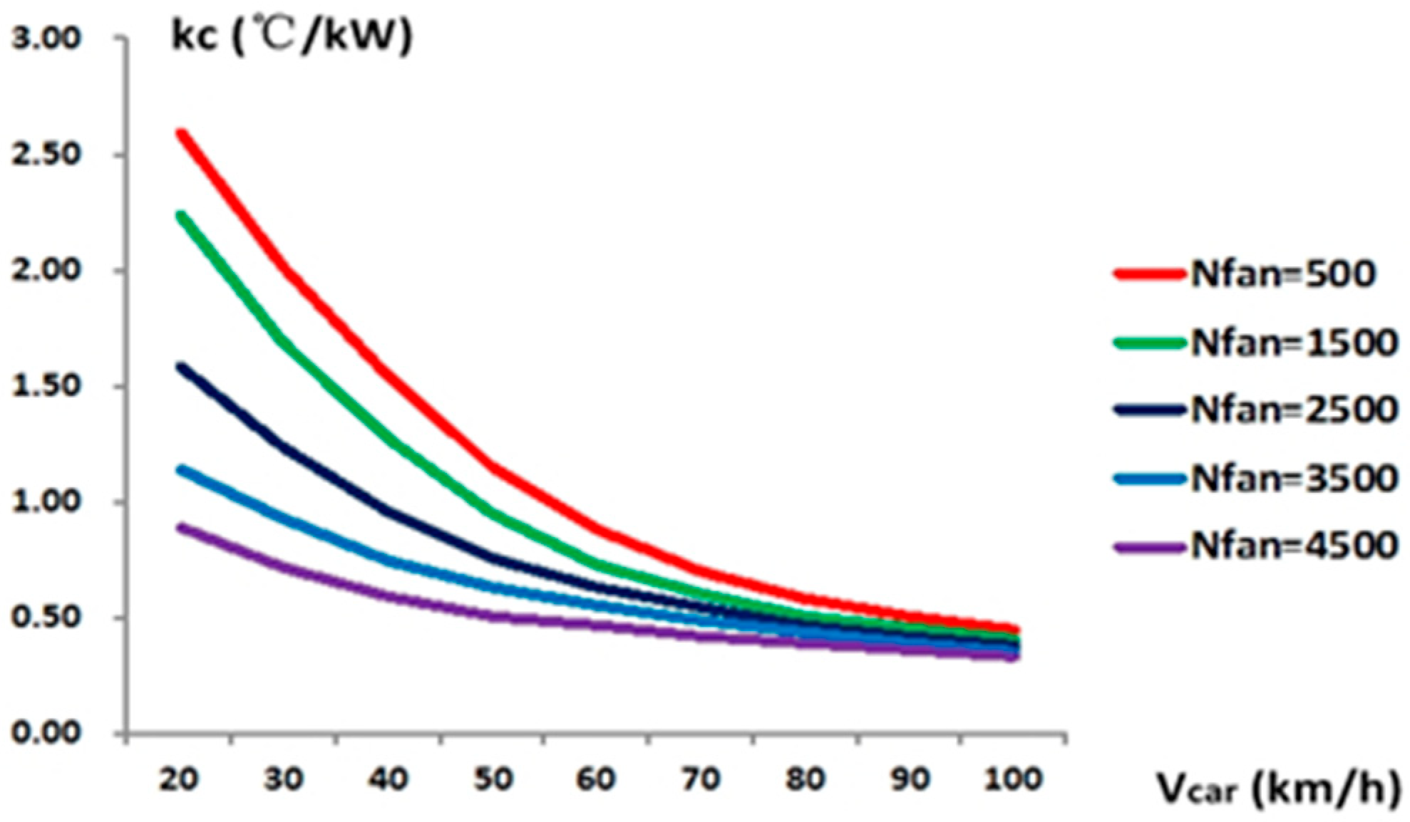 Energies 12 00259 g015