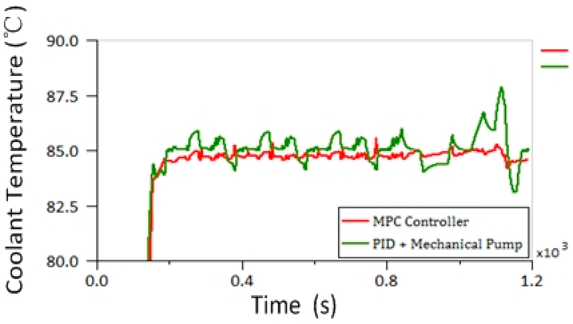 Energies 12 00259 g017