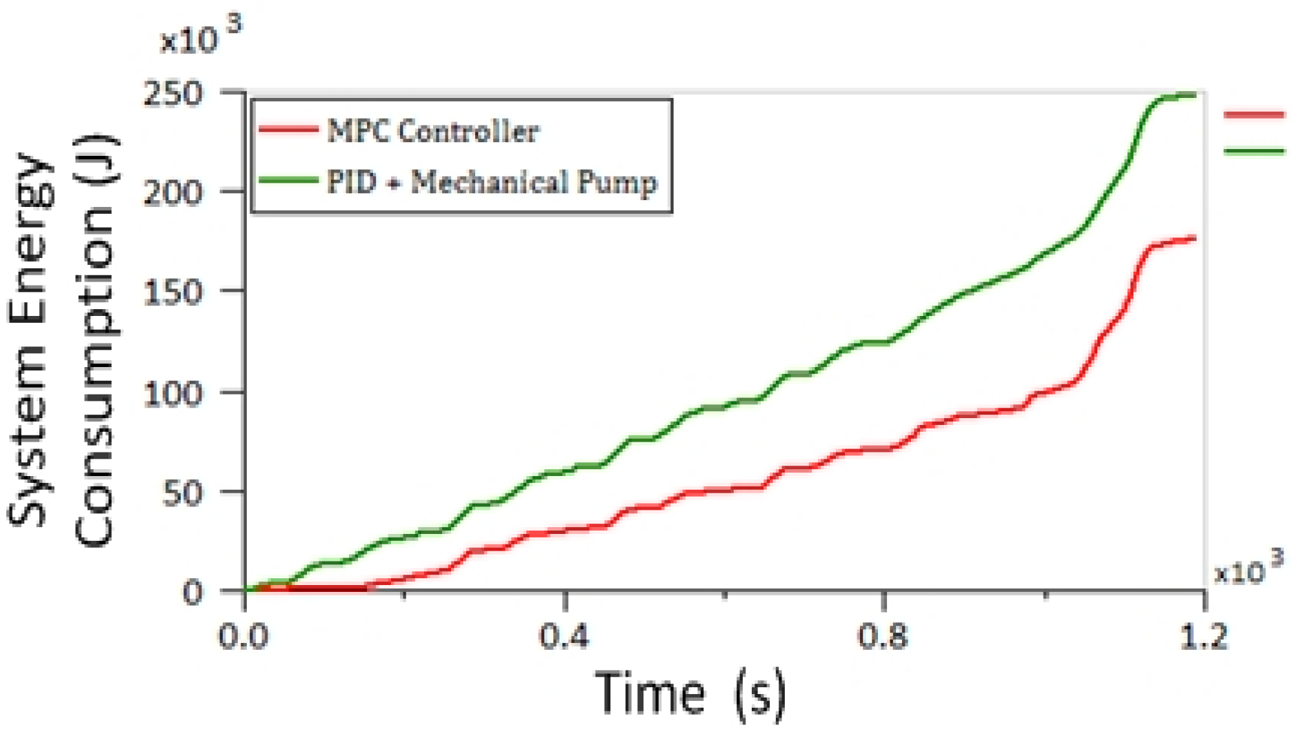 Energies 12 00259 g020