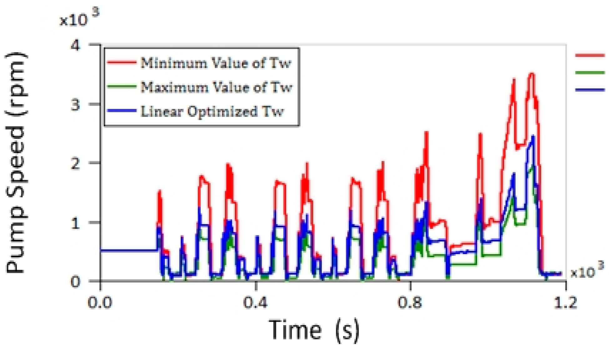 Energies 12 00259 g022