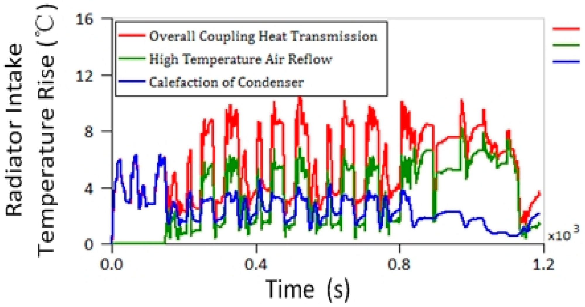 Energies 12 00259 g024