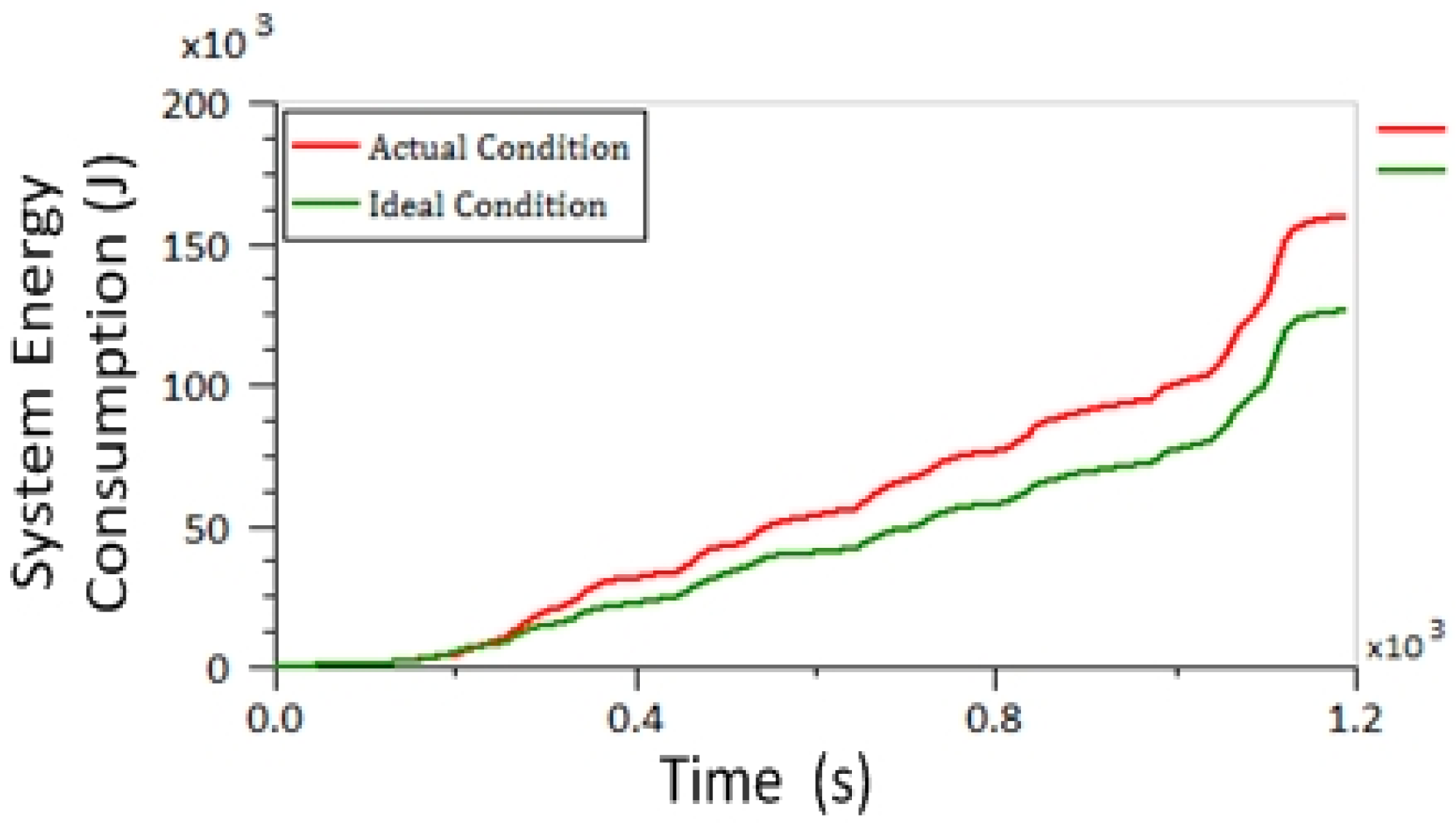 Energies 12 00259 g025