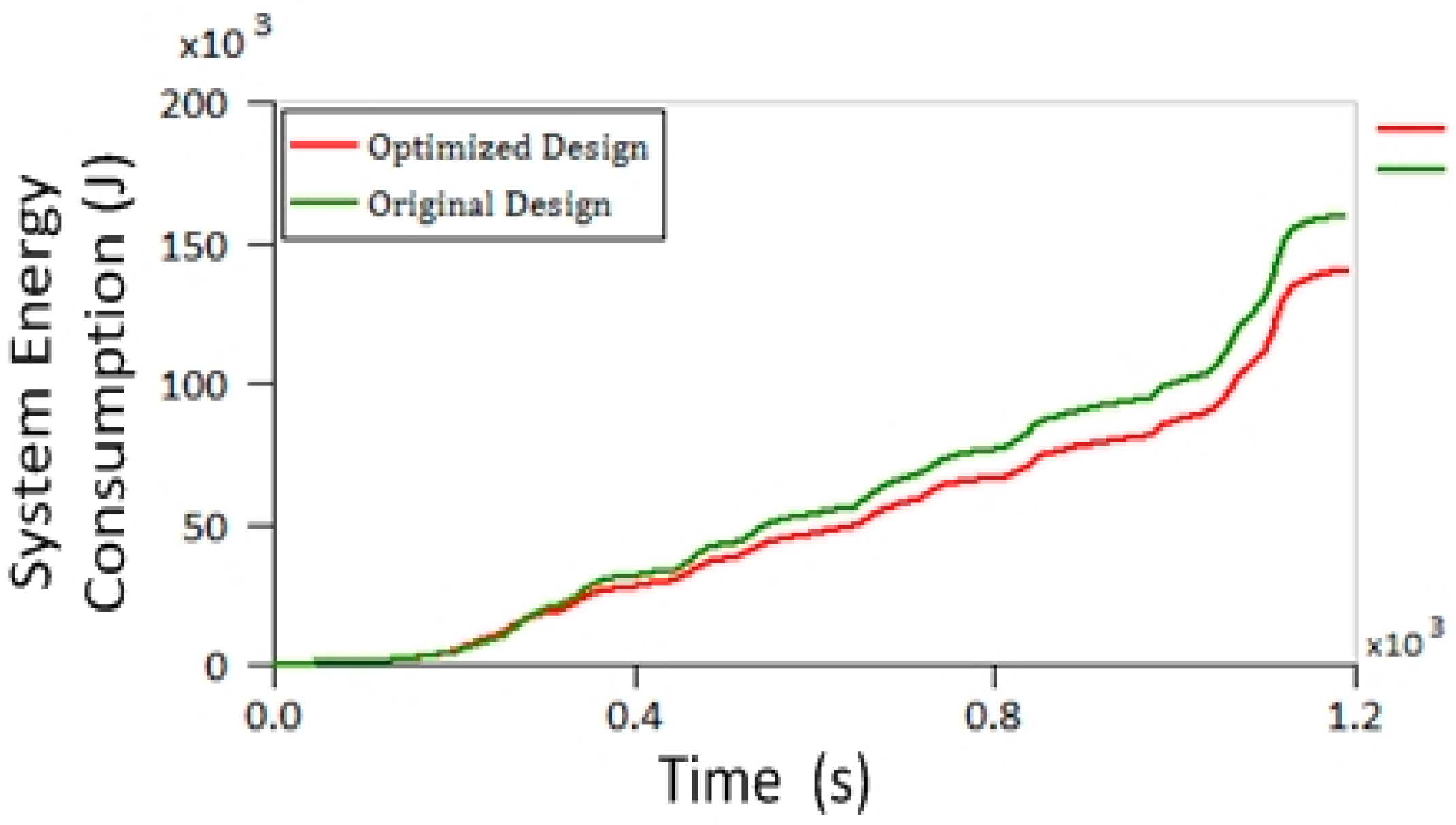 Energies 12 00259 g030