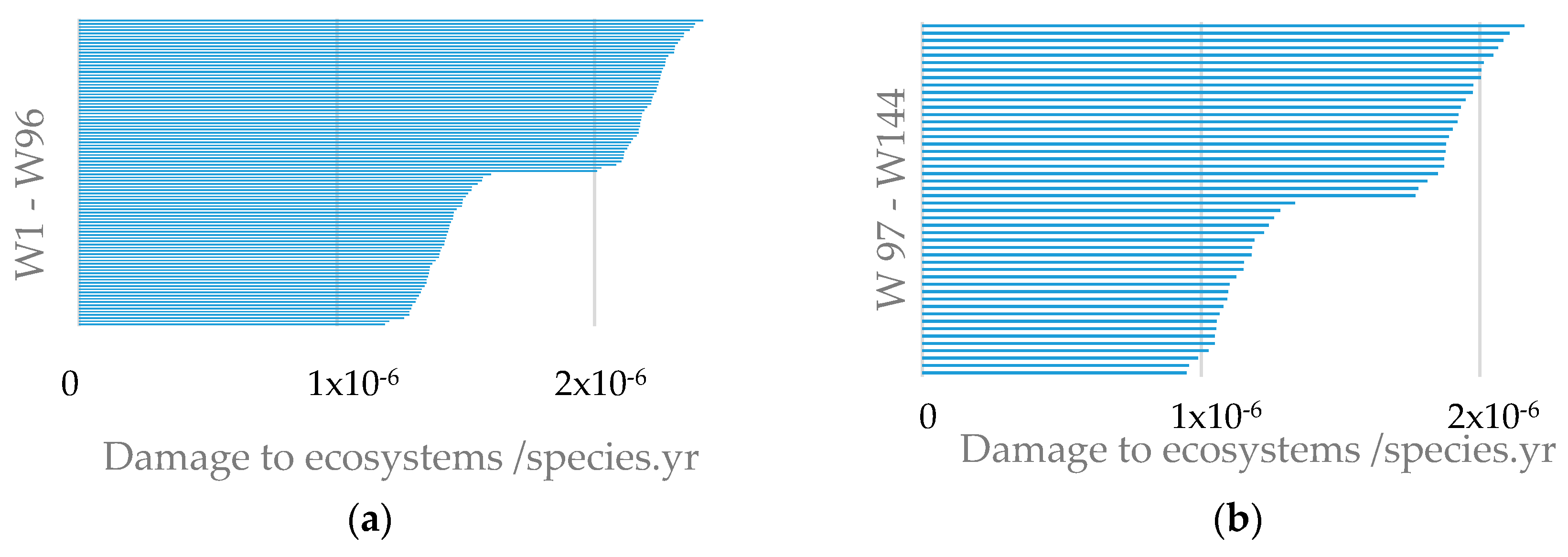 Energies 12 00260 g005a
