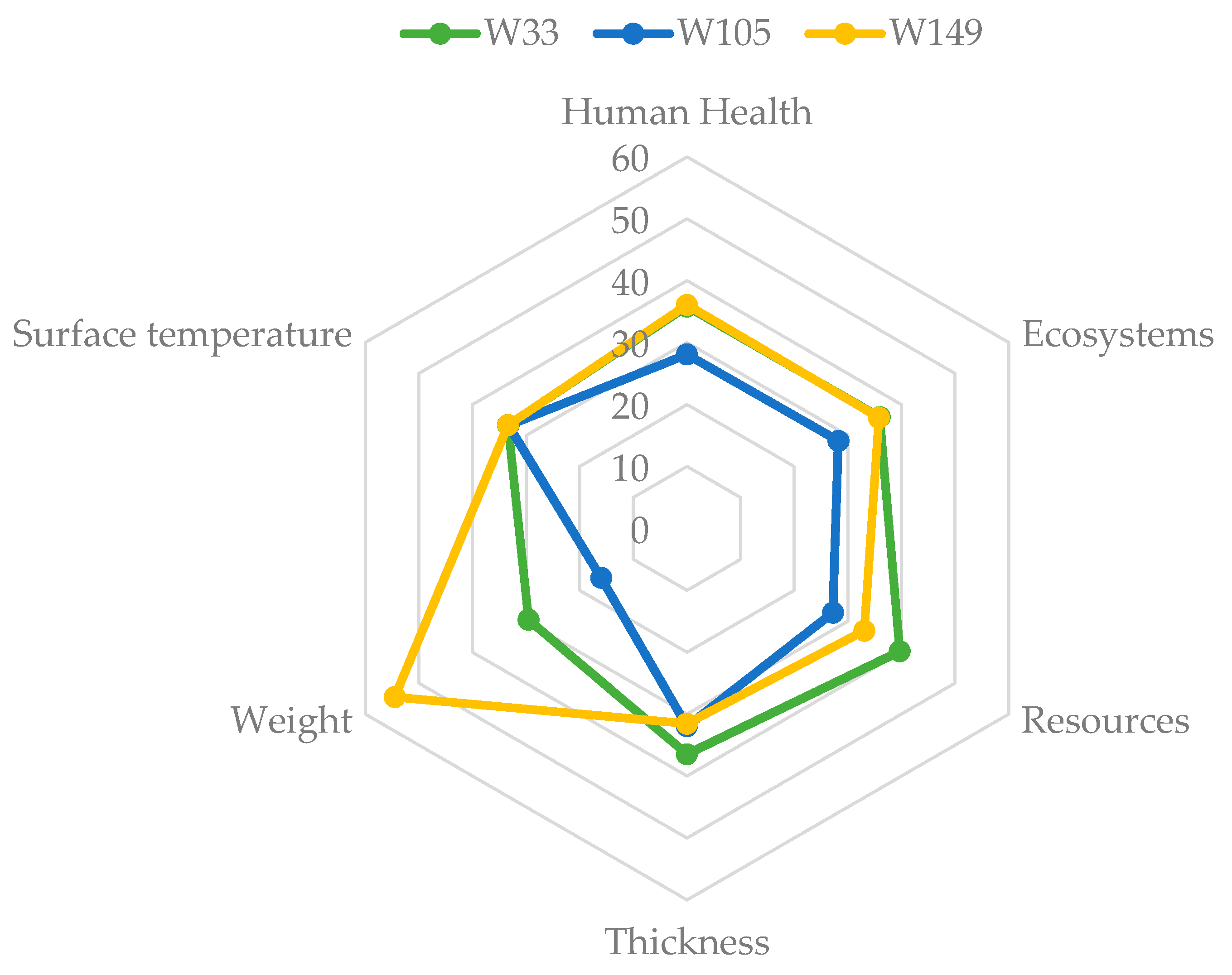 Energies 12 00260 g007