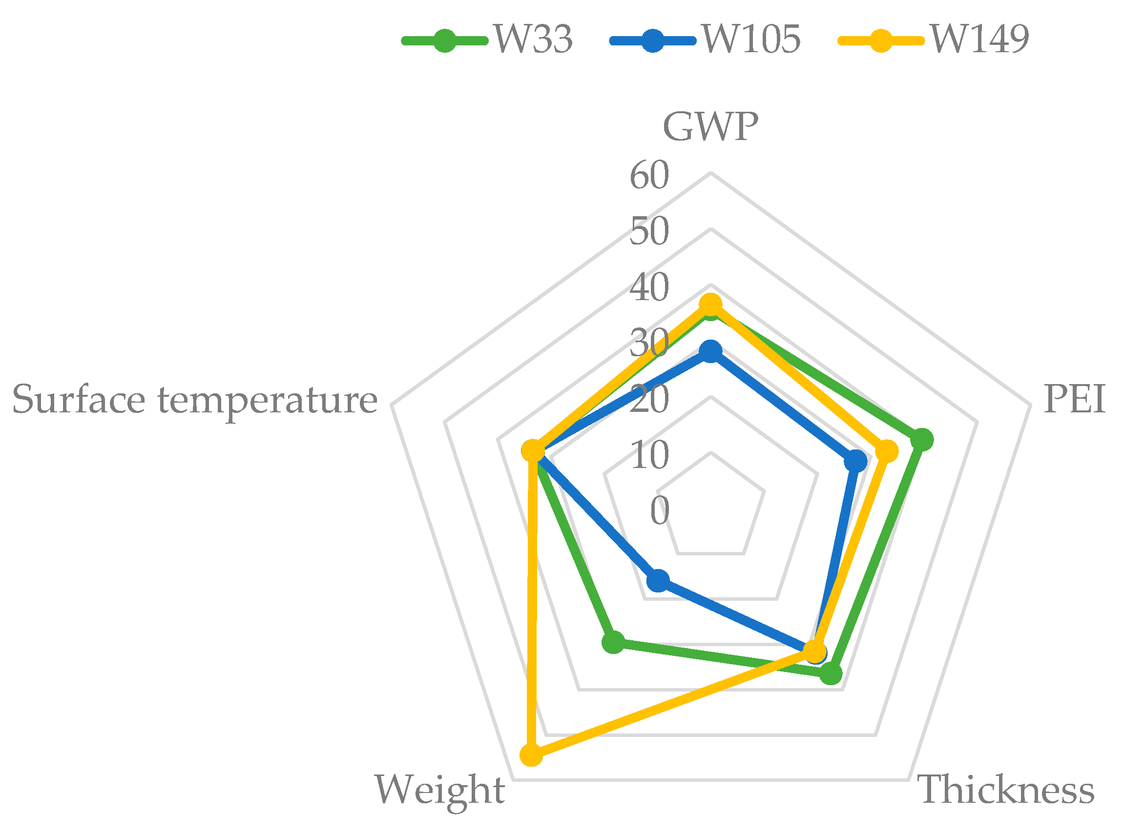 Energies 12 00260 g012