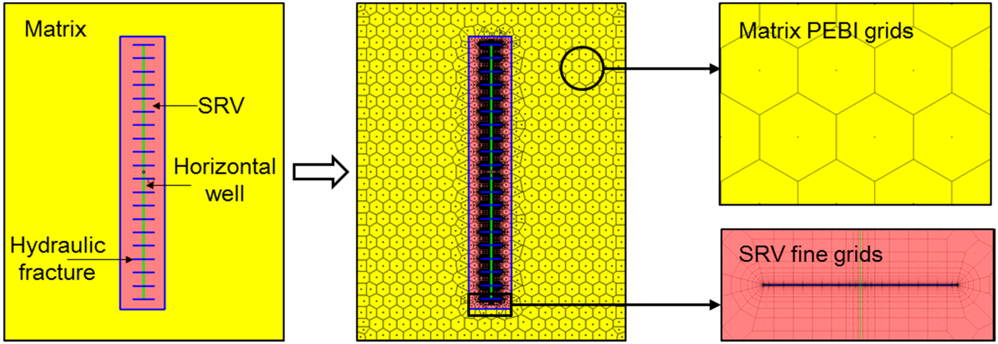 Energies 12 00262 g002