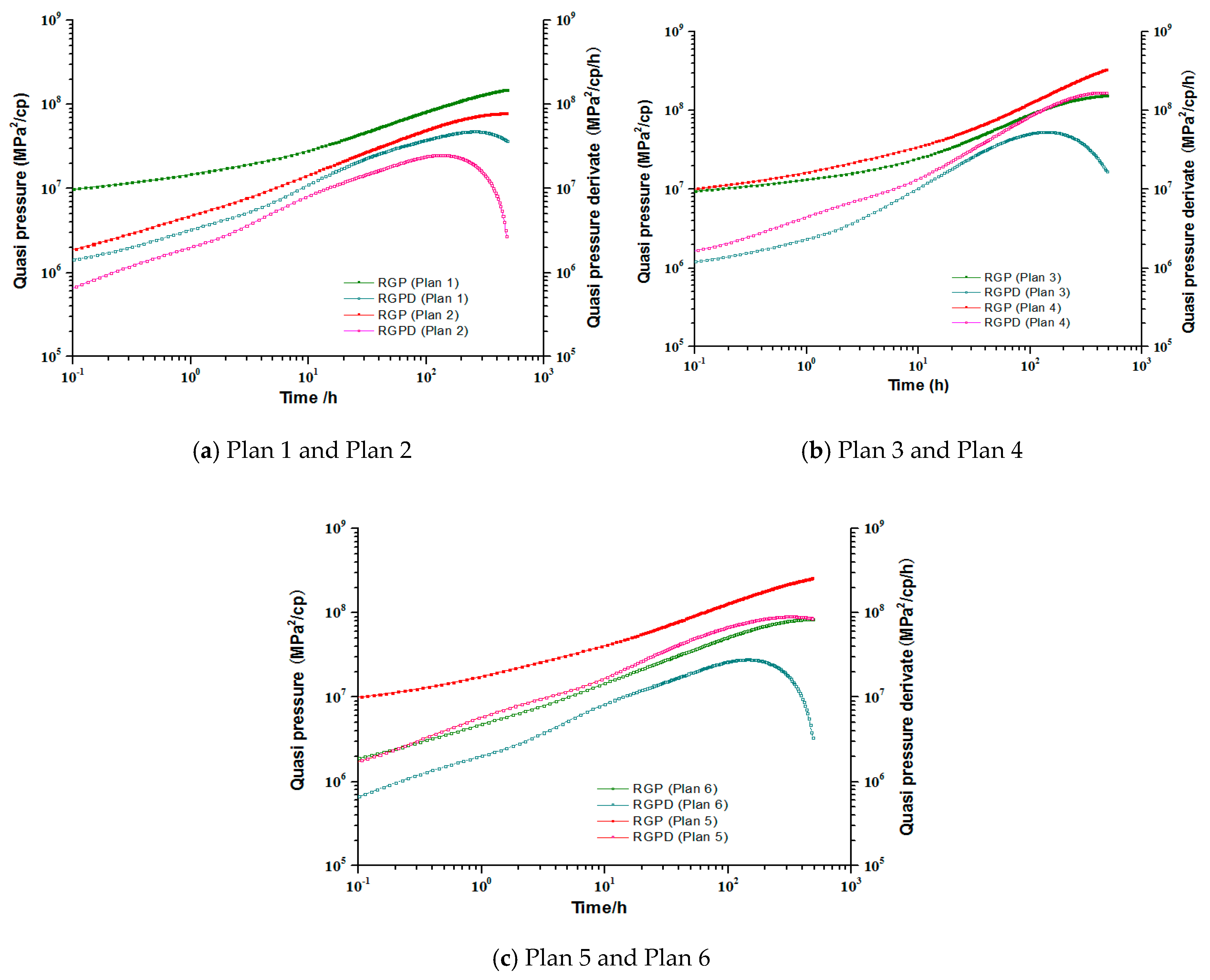 Energies 12 00262 g008
