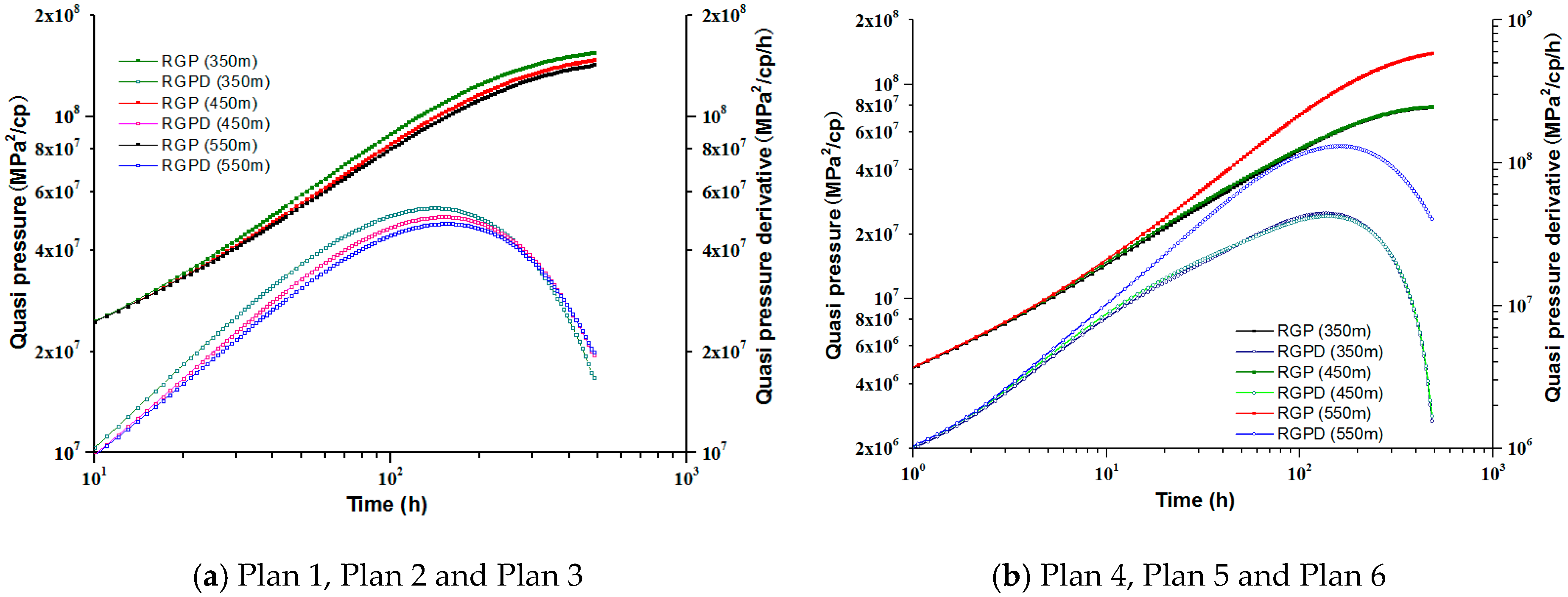 Energies 12 00262 g011