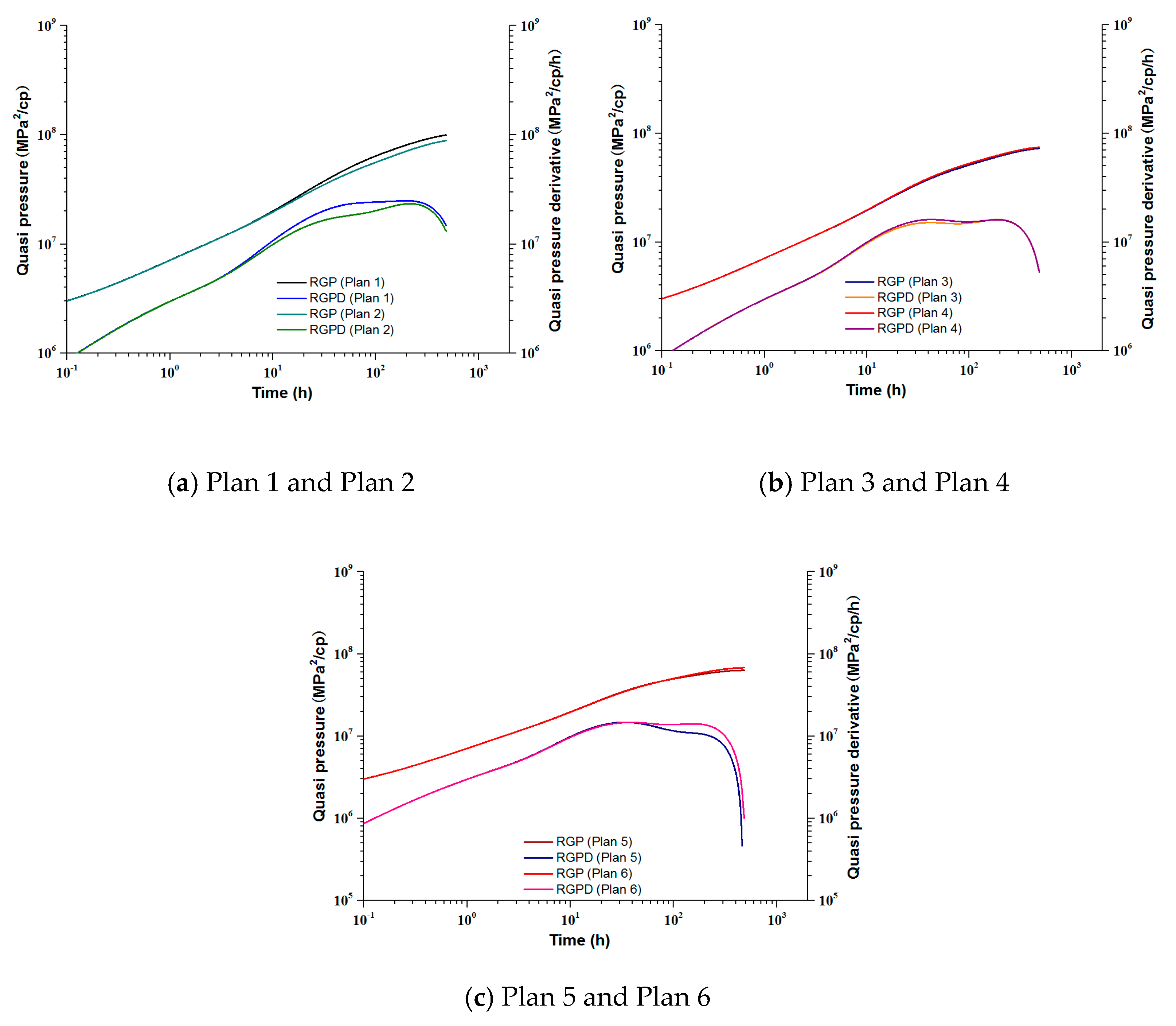 Energies 12 00262 g014