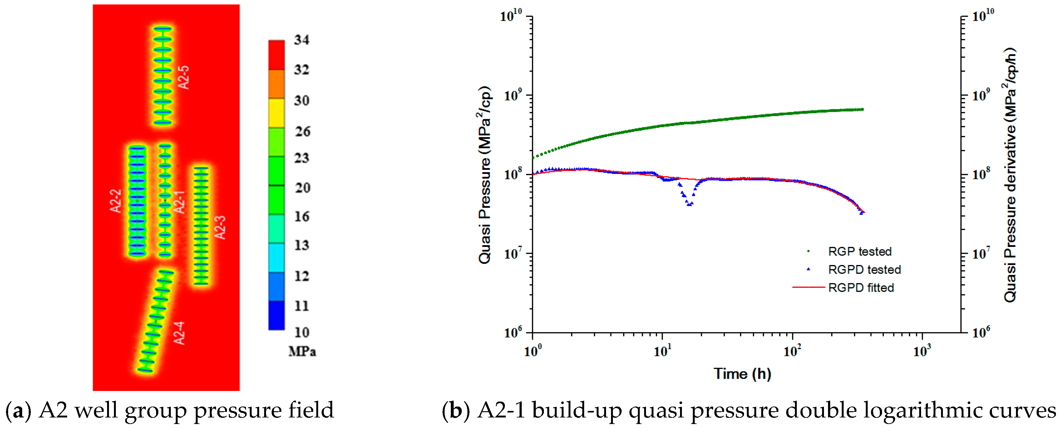 Energies 12 00262 g015