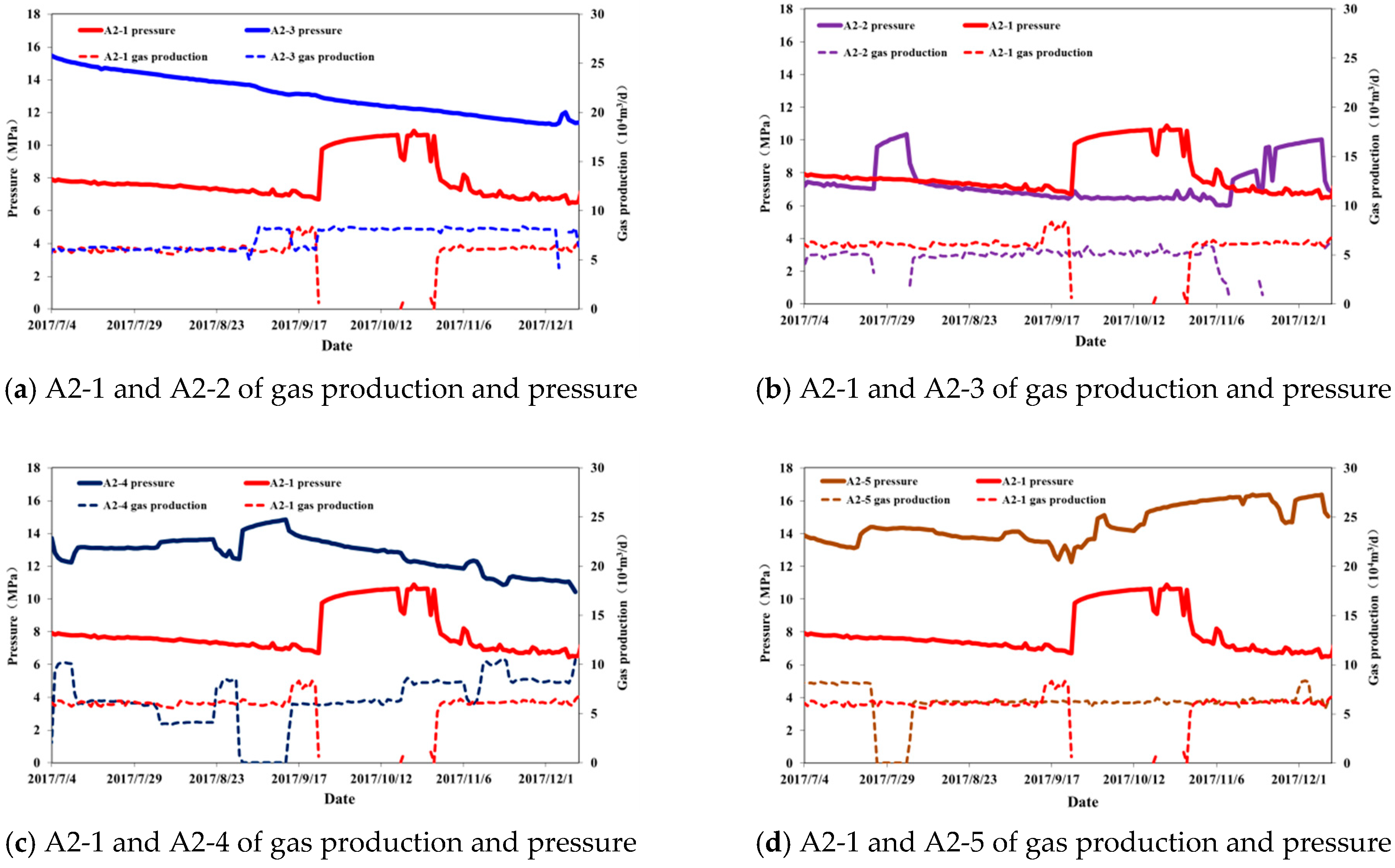 Energies 12 00262 g016