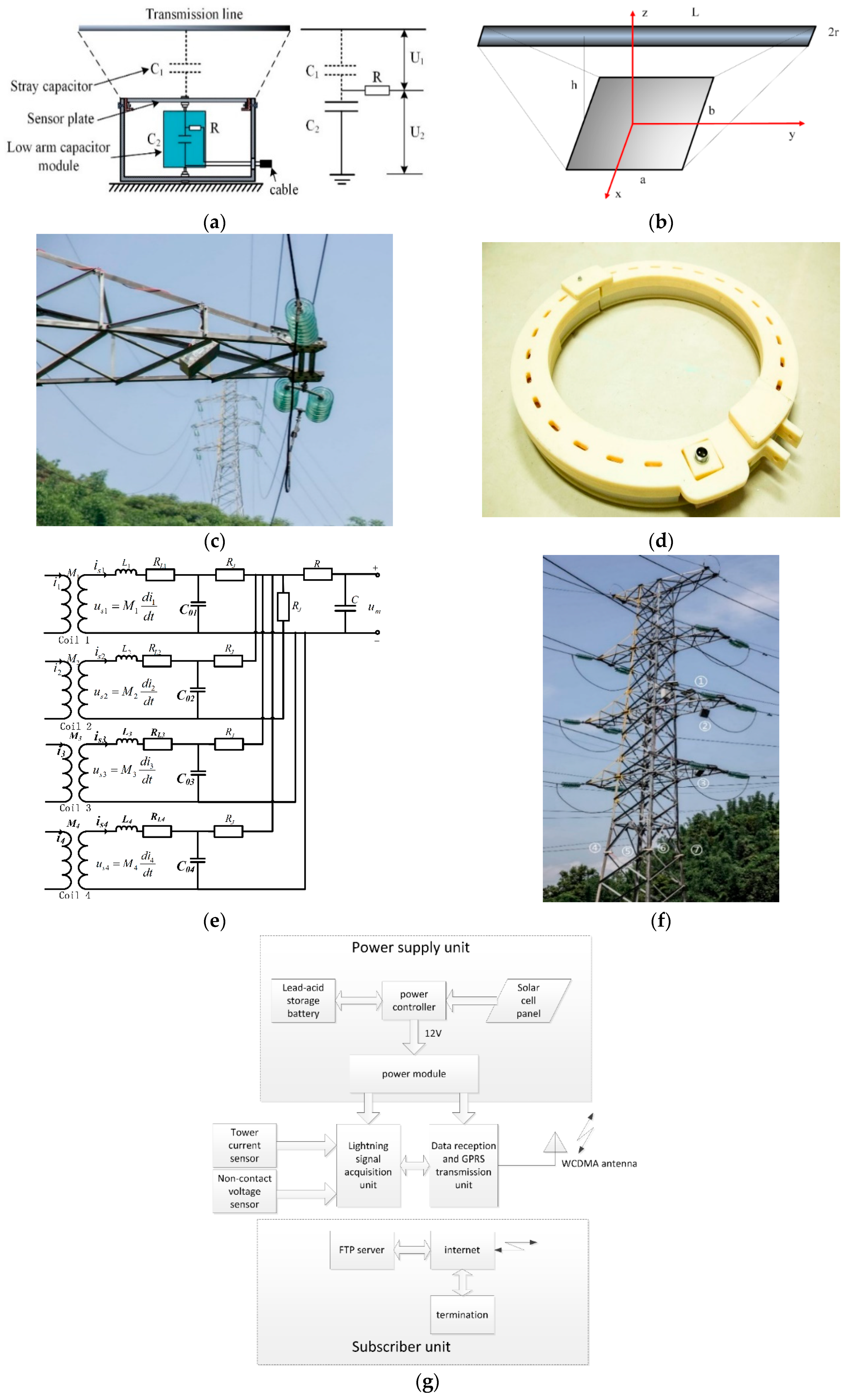 Energies 12 00263 g001