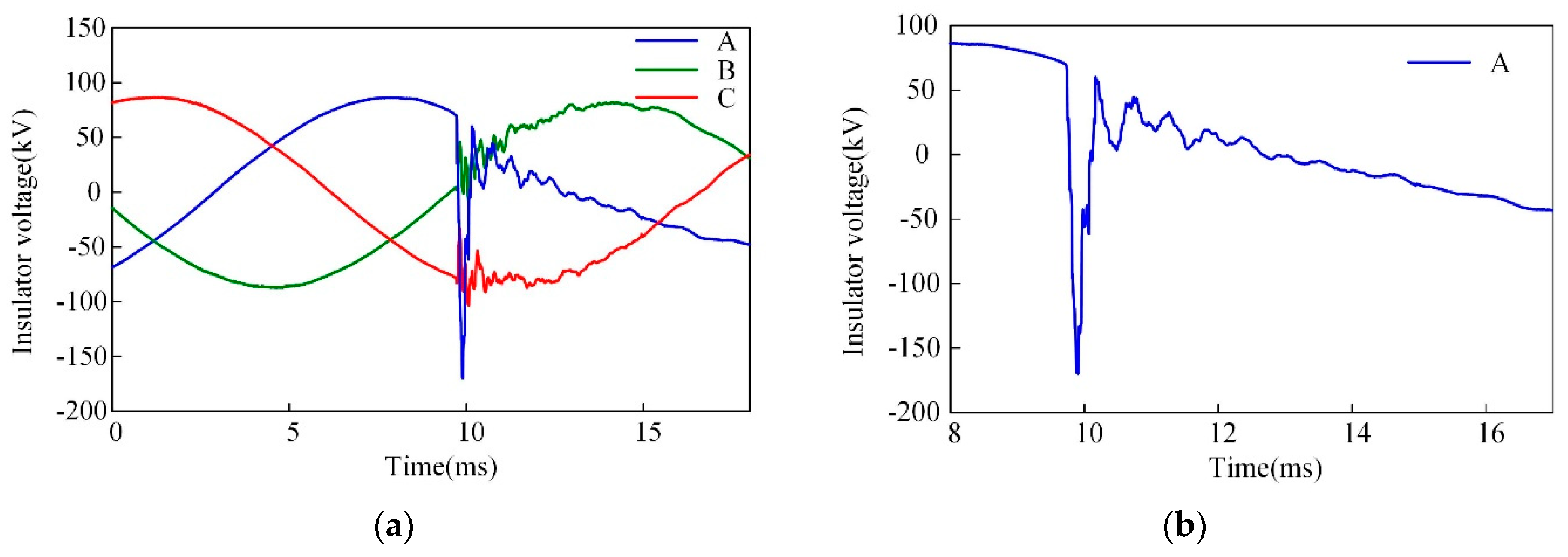 Energies 12 00263 g014a