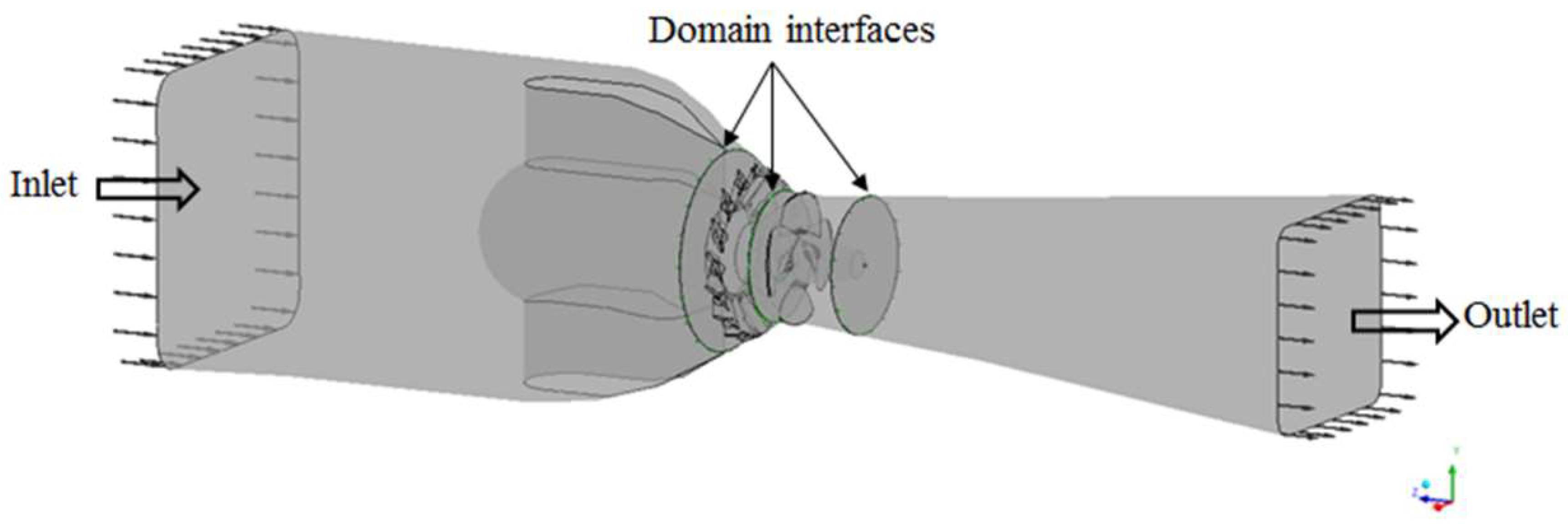 Energies 12 00264 g008