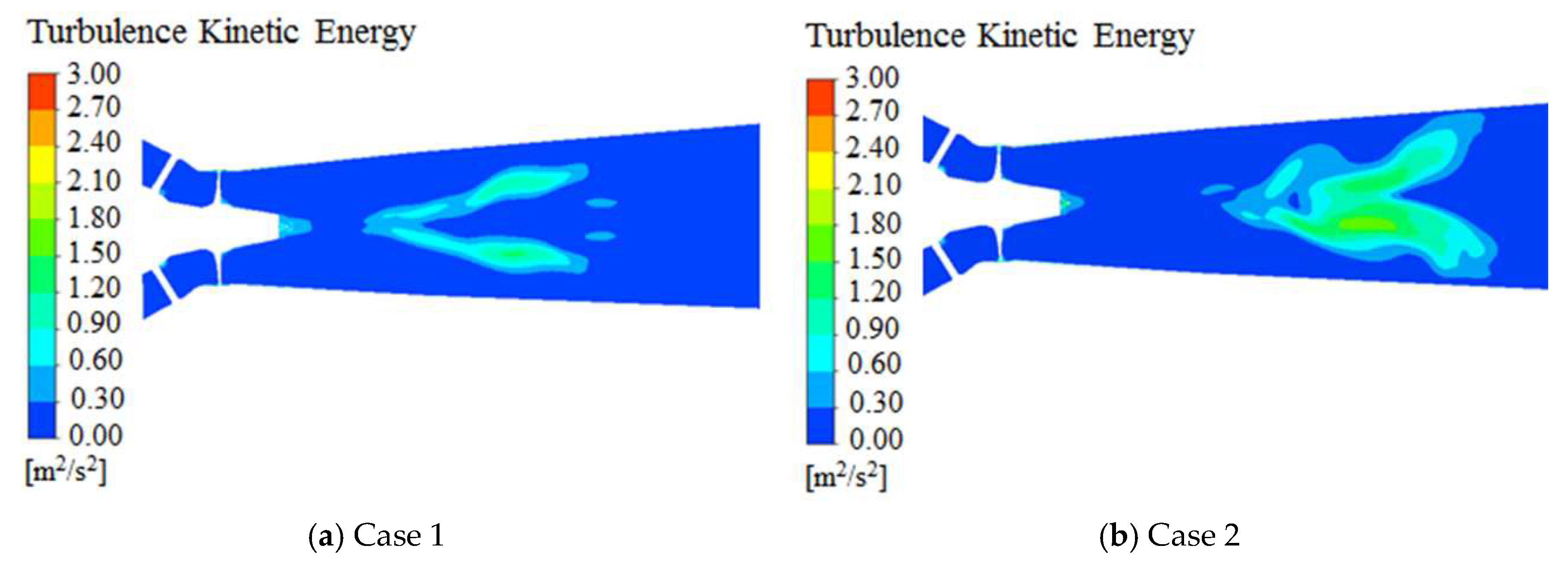 Energies 12 00264 g015