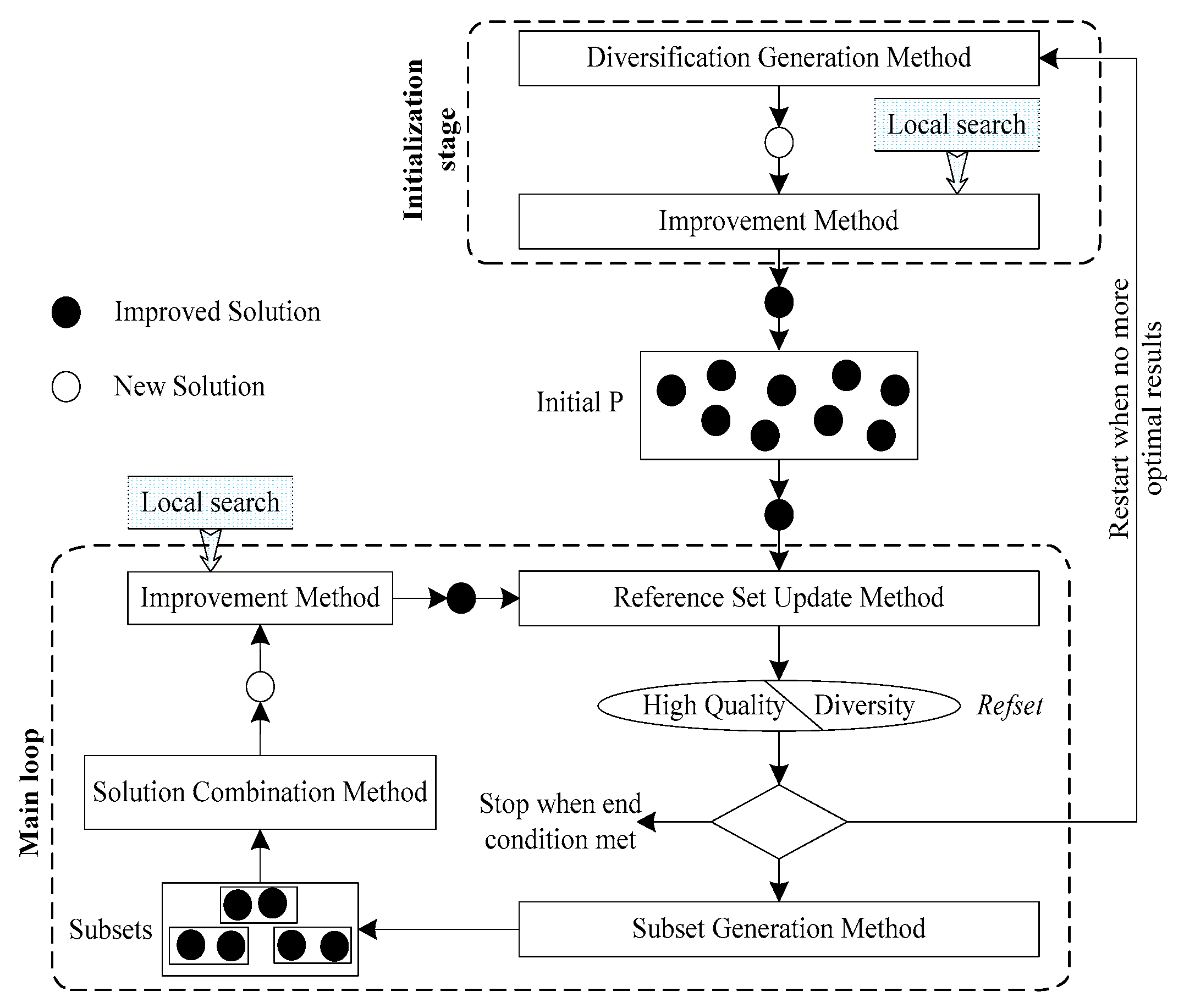 Energies 12 00265 g001