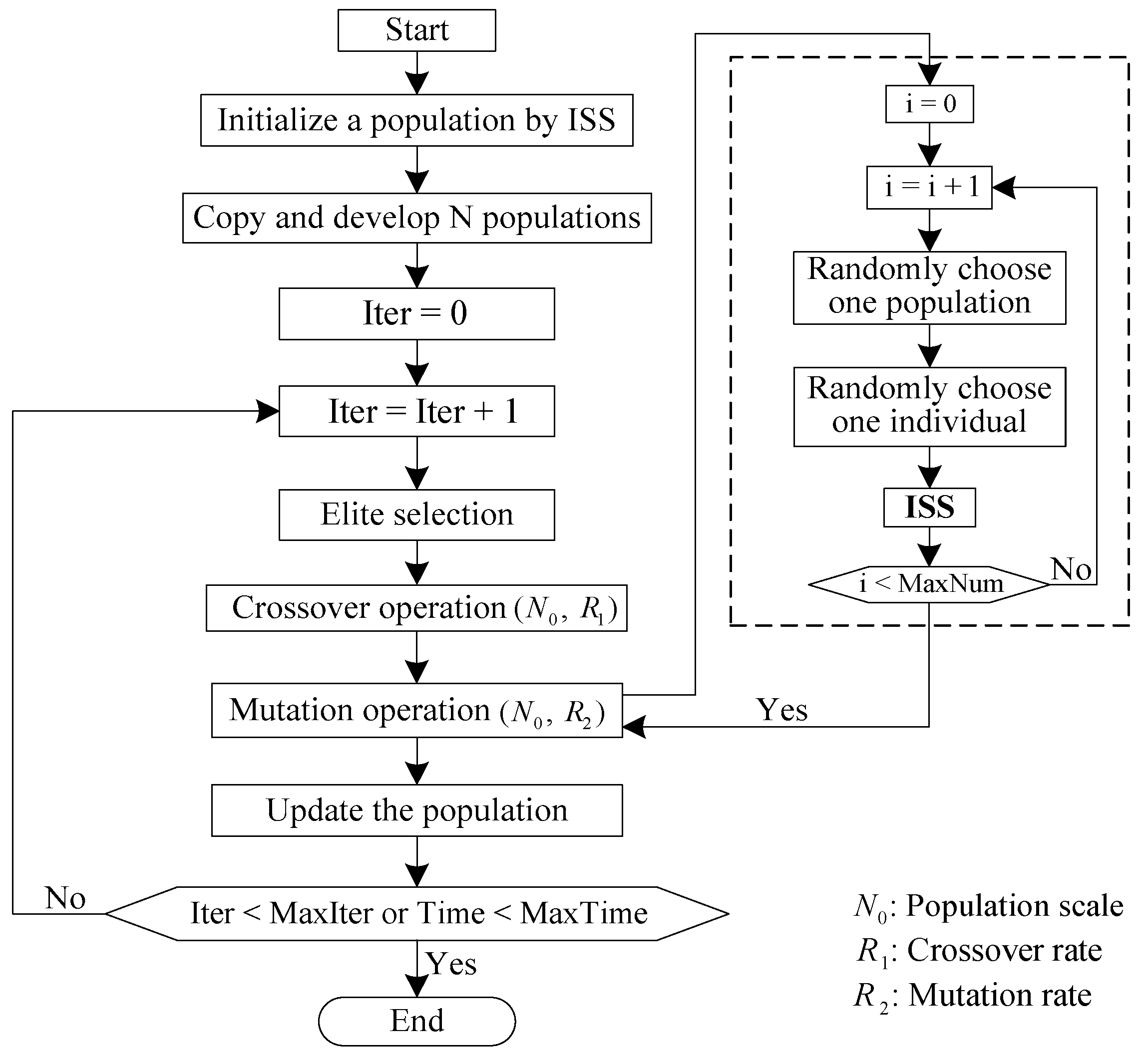 Energies 12 00265 g004