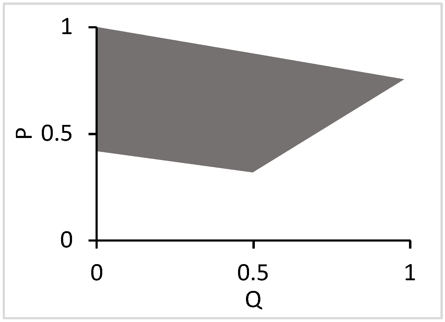 Energies 12 00266 g002