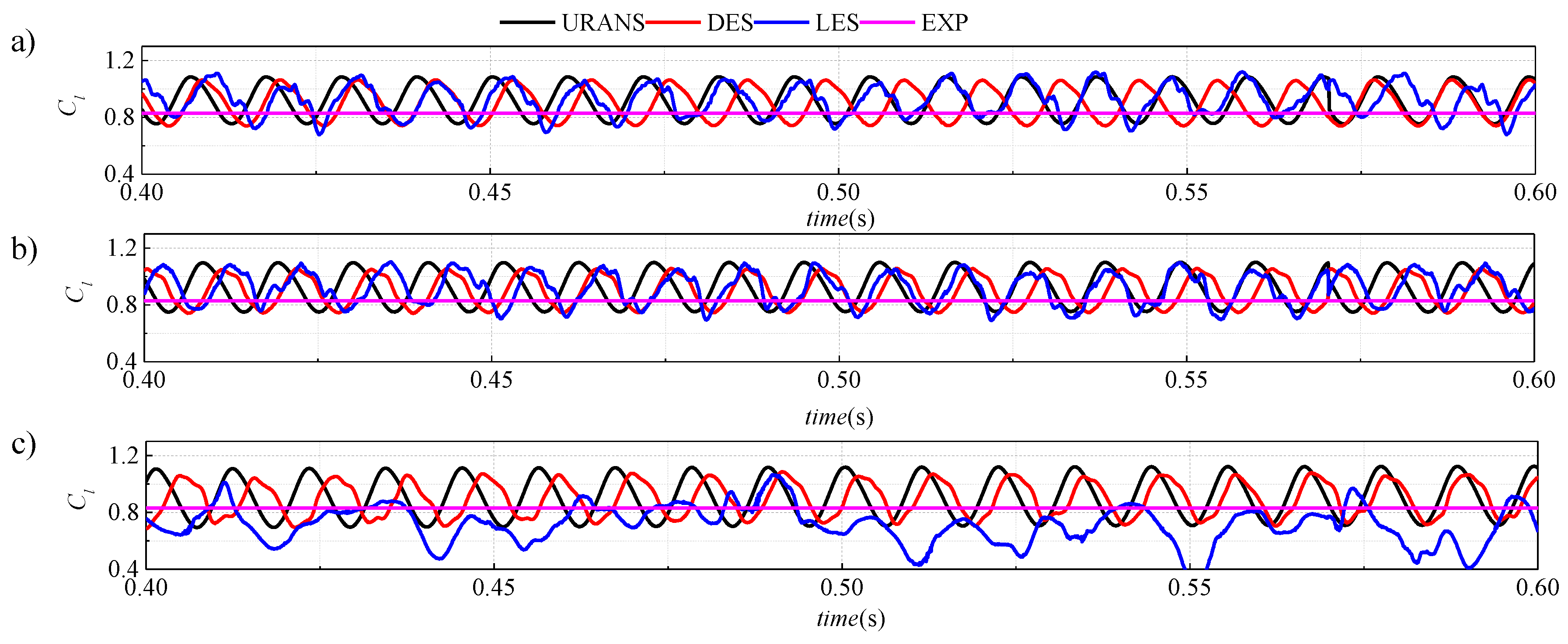 Energies 12 00270 g004