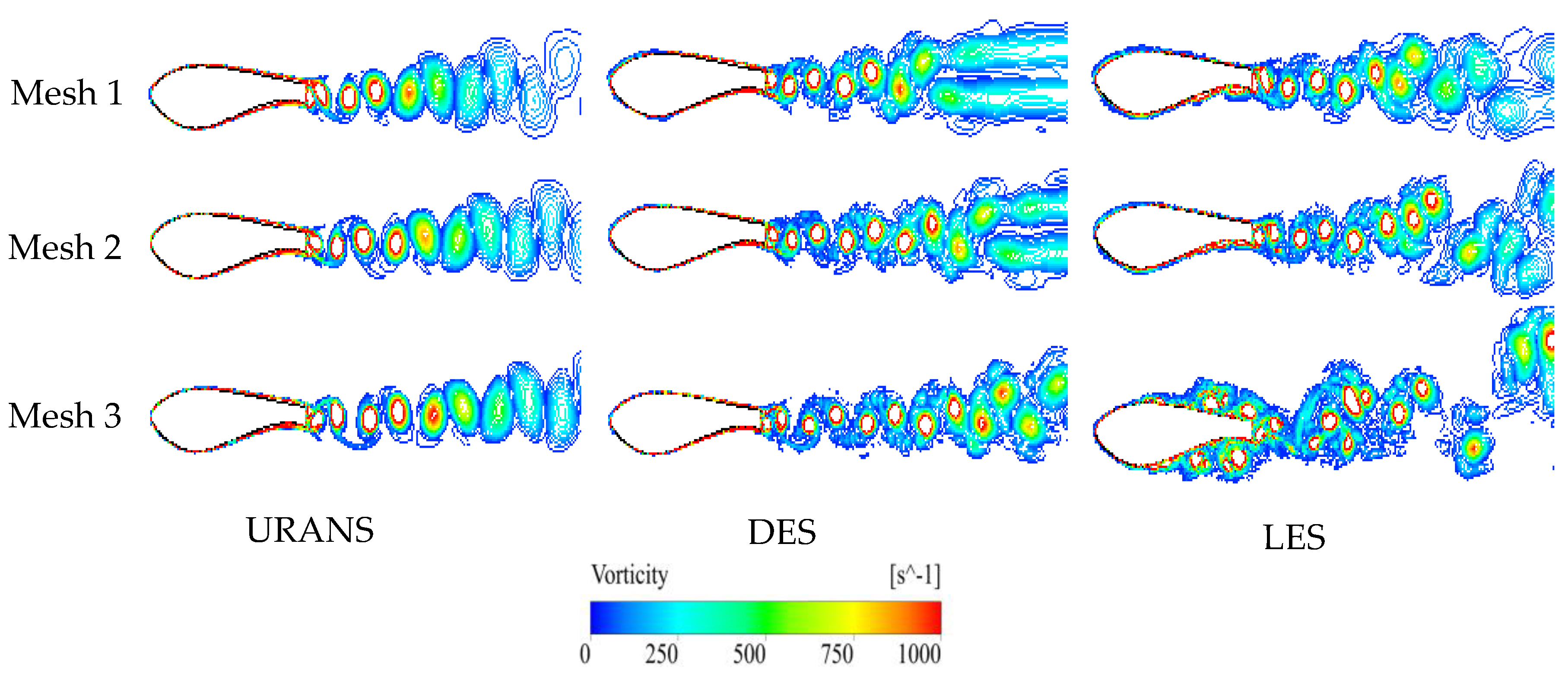 Energies 12 00270 g005