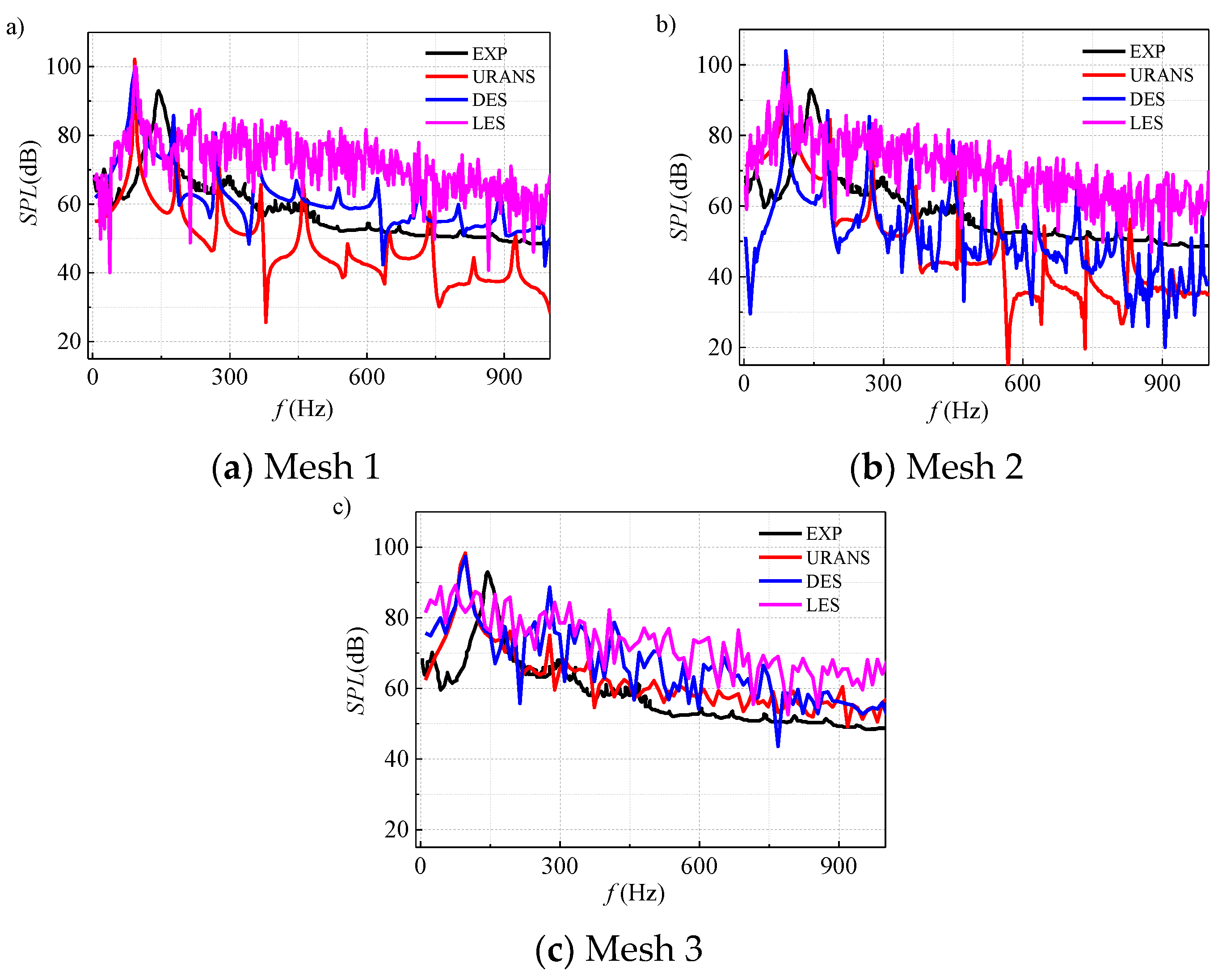 Energies 12 00270 g007
