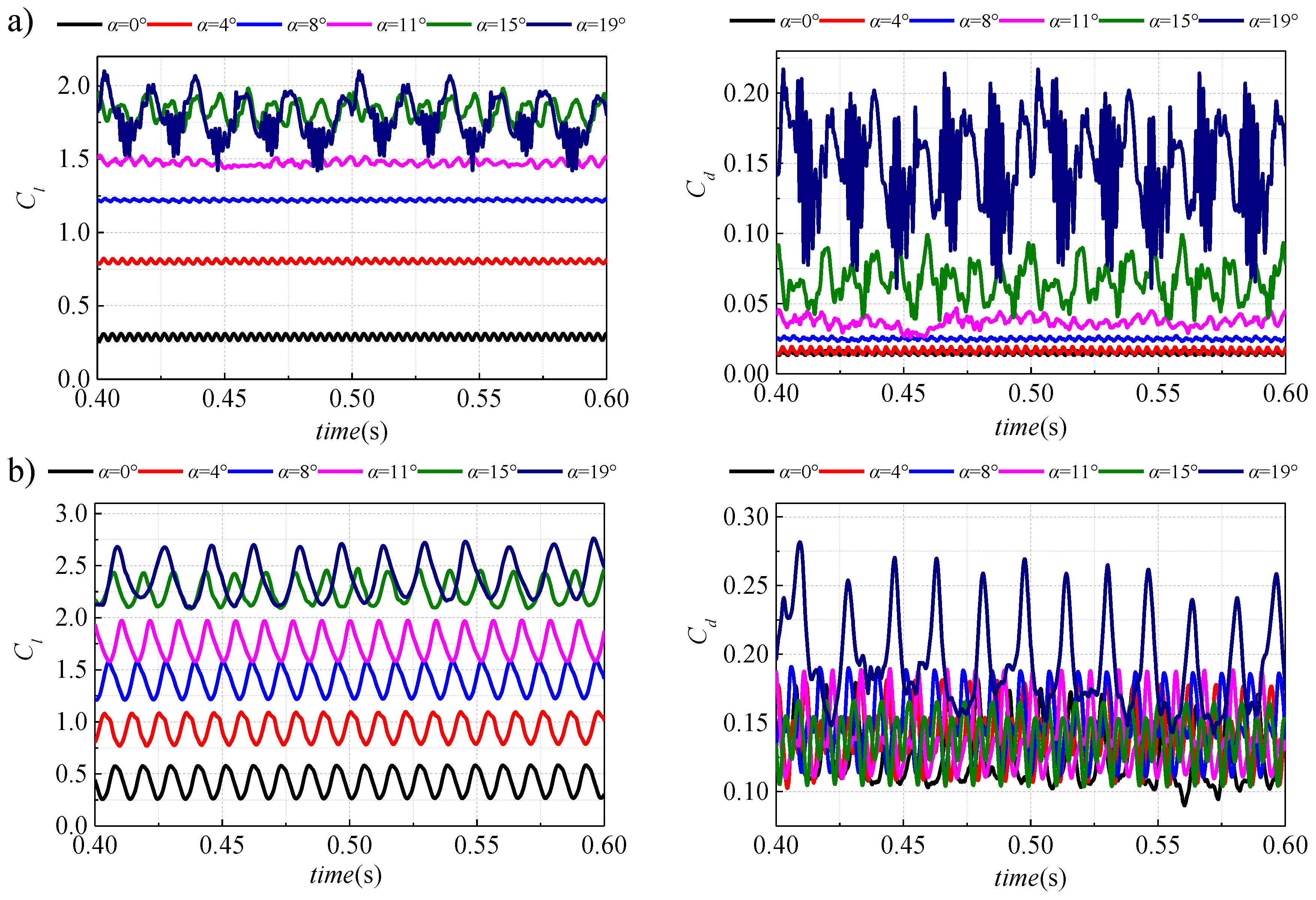 Energies 12 00270 g009
