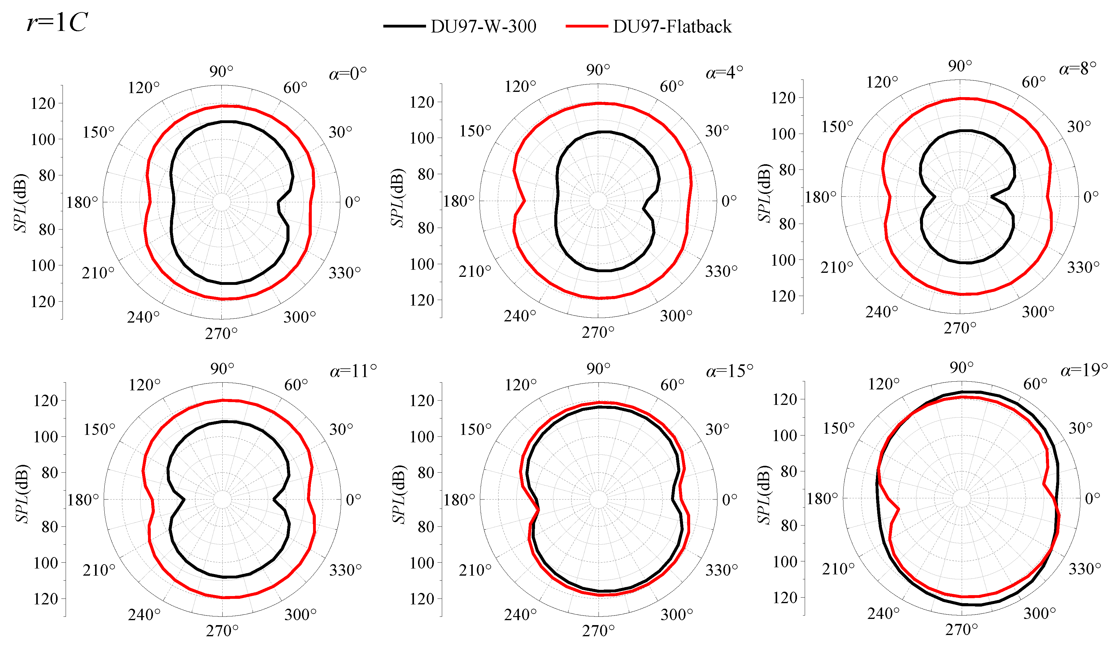 Energies 12 00270 g015a
