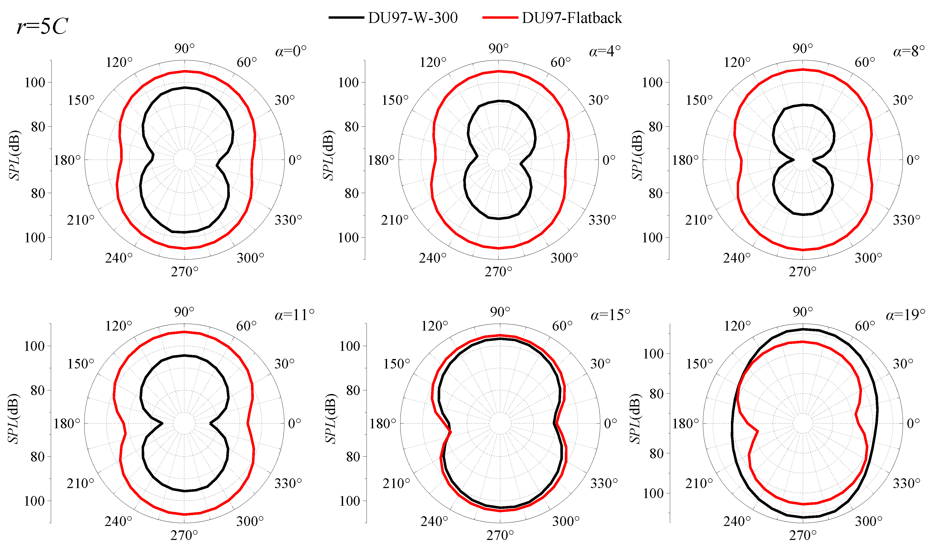Energies 12 00270 g015b