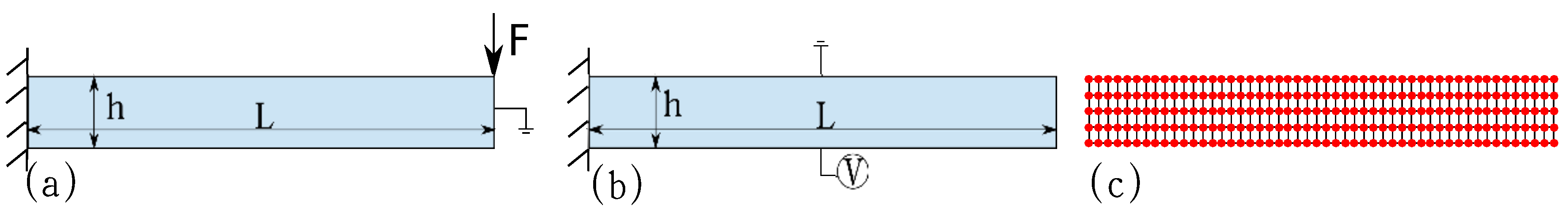 Energies 12 00271 g002
