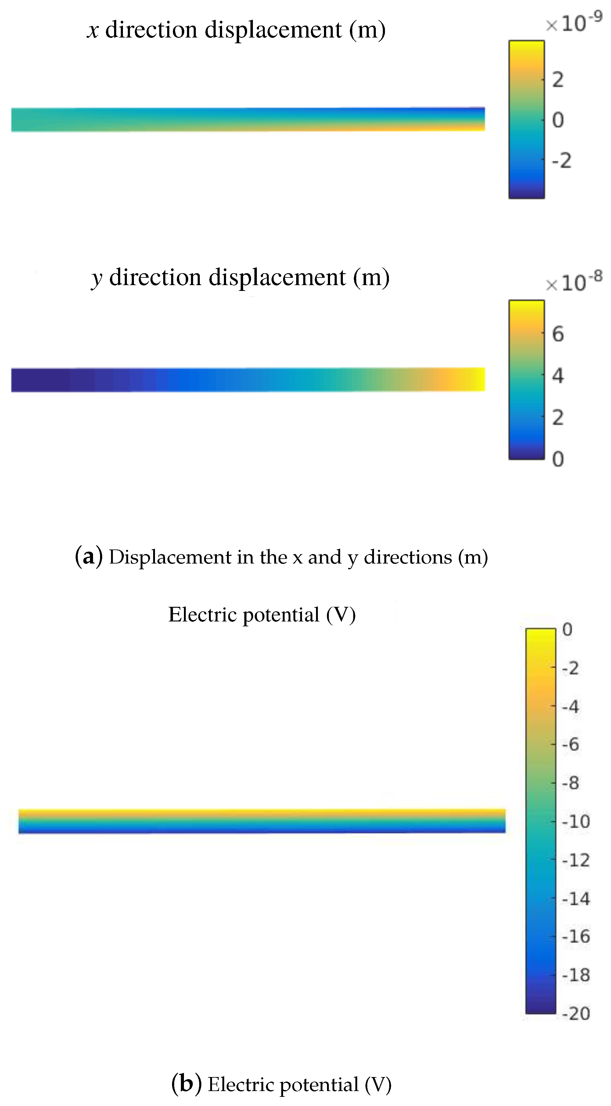 Energies 12 00271 g004