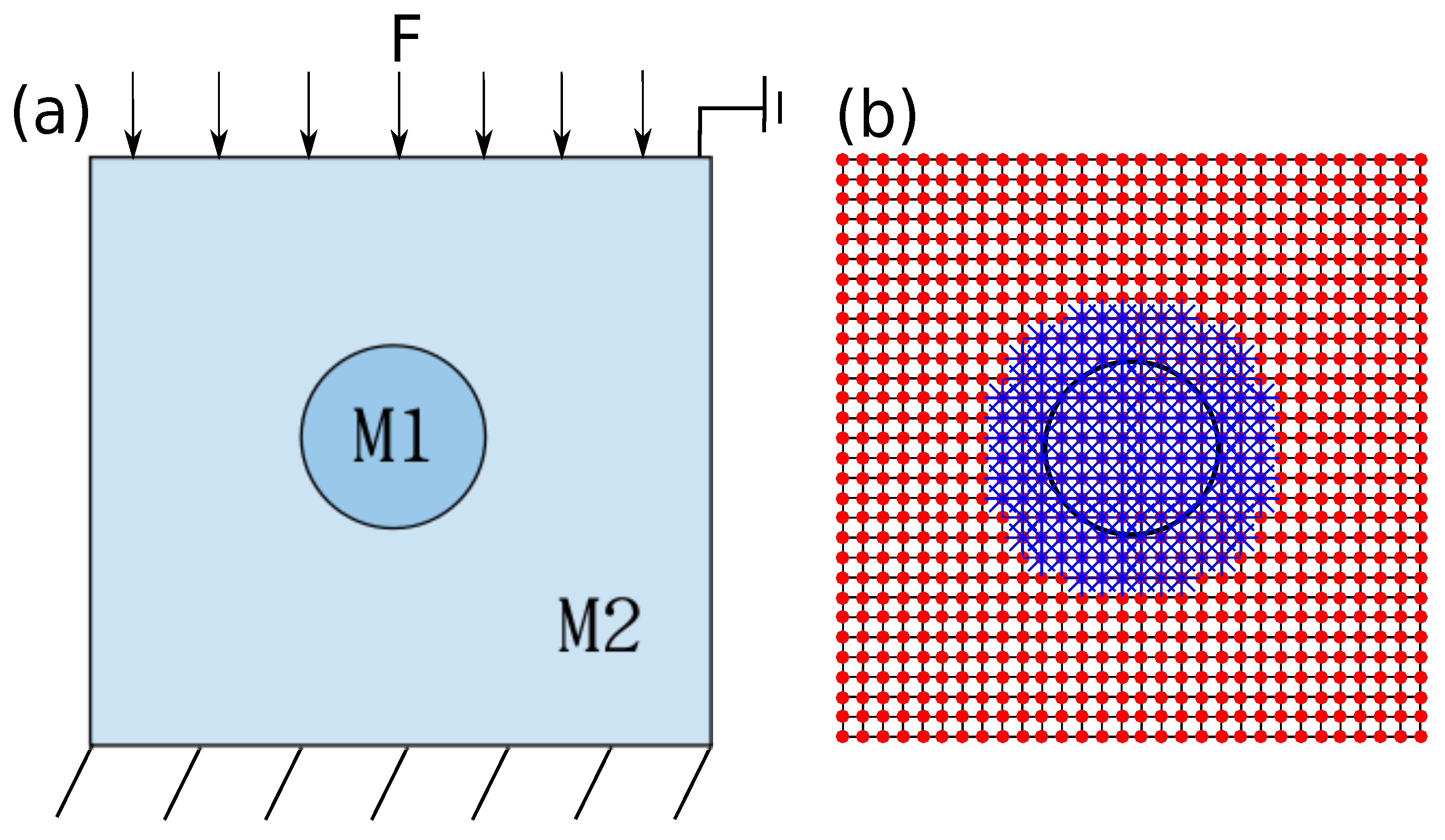 Energies 12 00271 g008