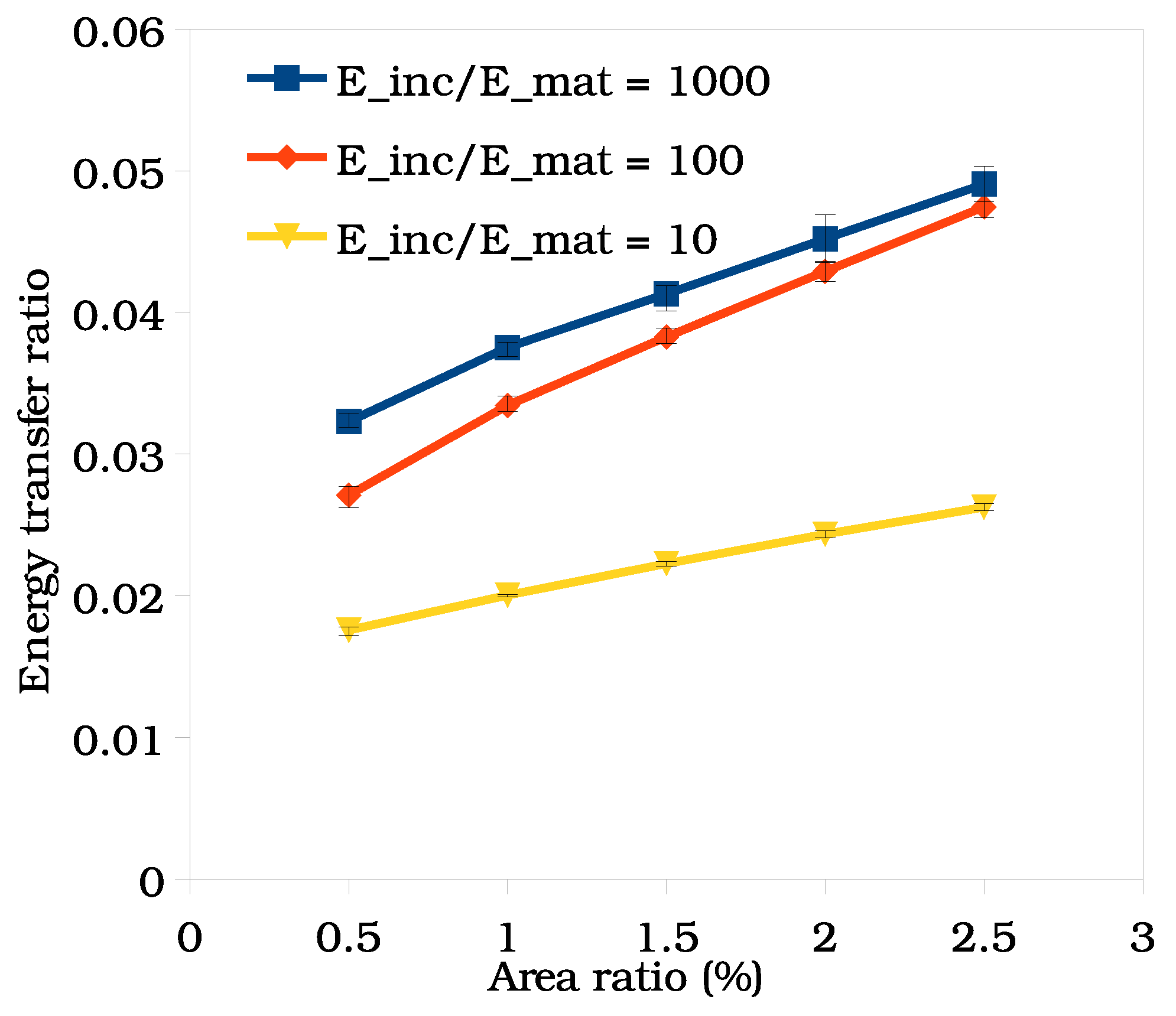 Energies 12 00271 g012