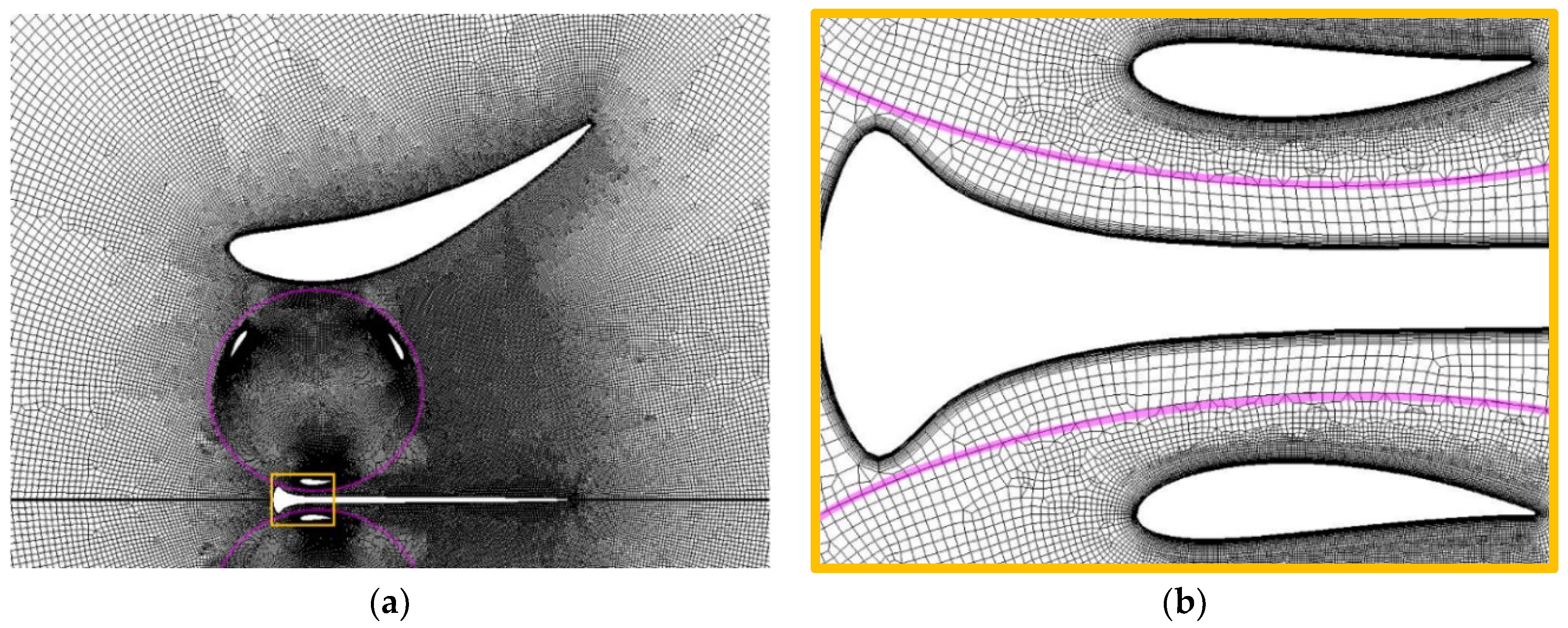 Energies 12 00272 g003 Energies 12 00272 g003