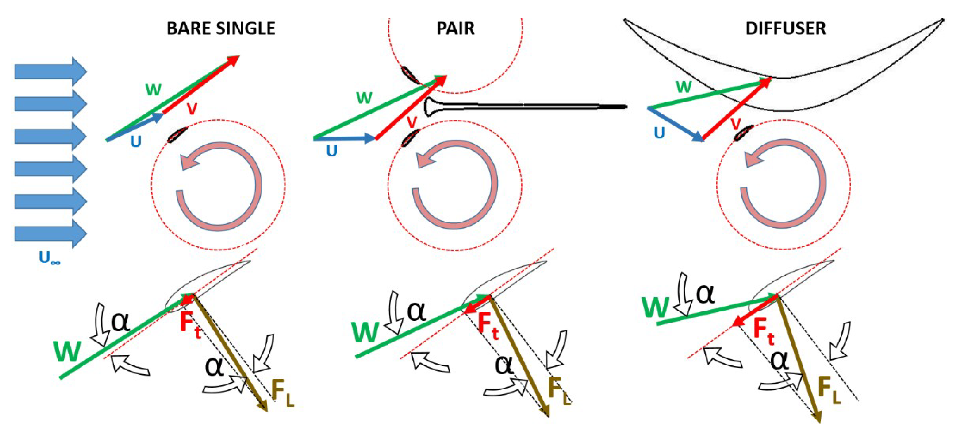 Energies 12 00272 g007 Energies 12 00272 g007