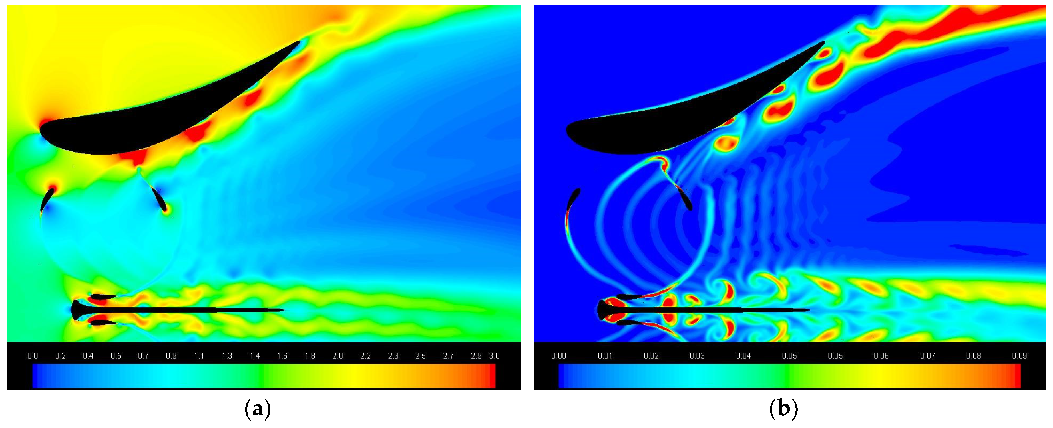 Energies 12 00272 g008 Energies 12 00272 g008