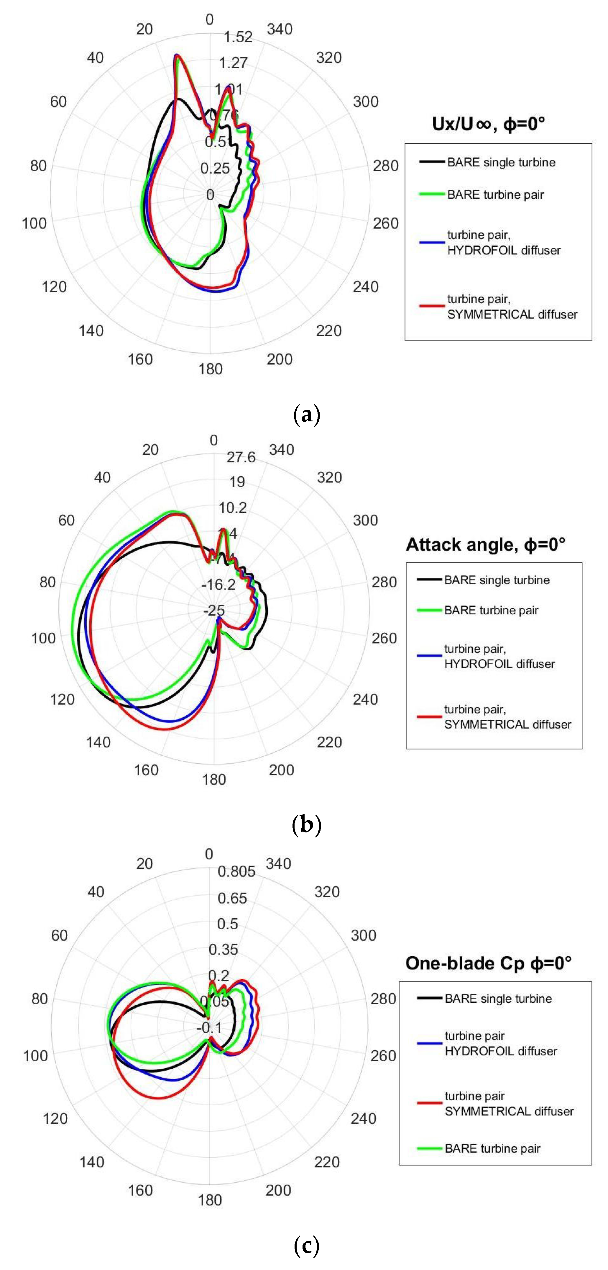 Energies 12 00272 g011 Energies 12 00272 g011