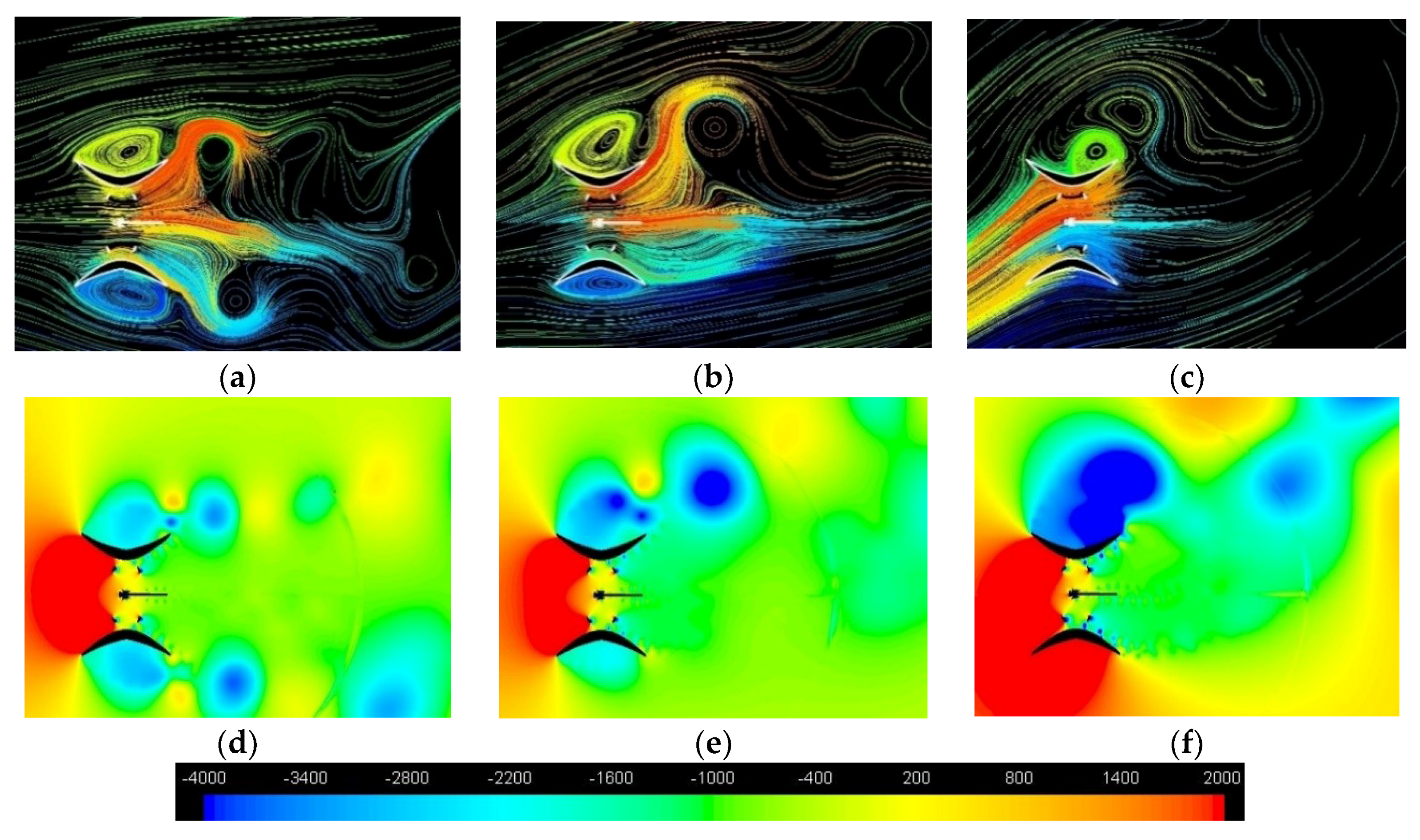 Energies 12 00272 g012 Energies 12 00272 g012