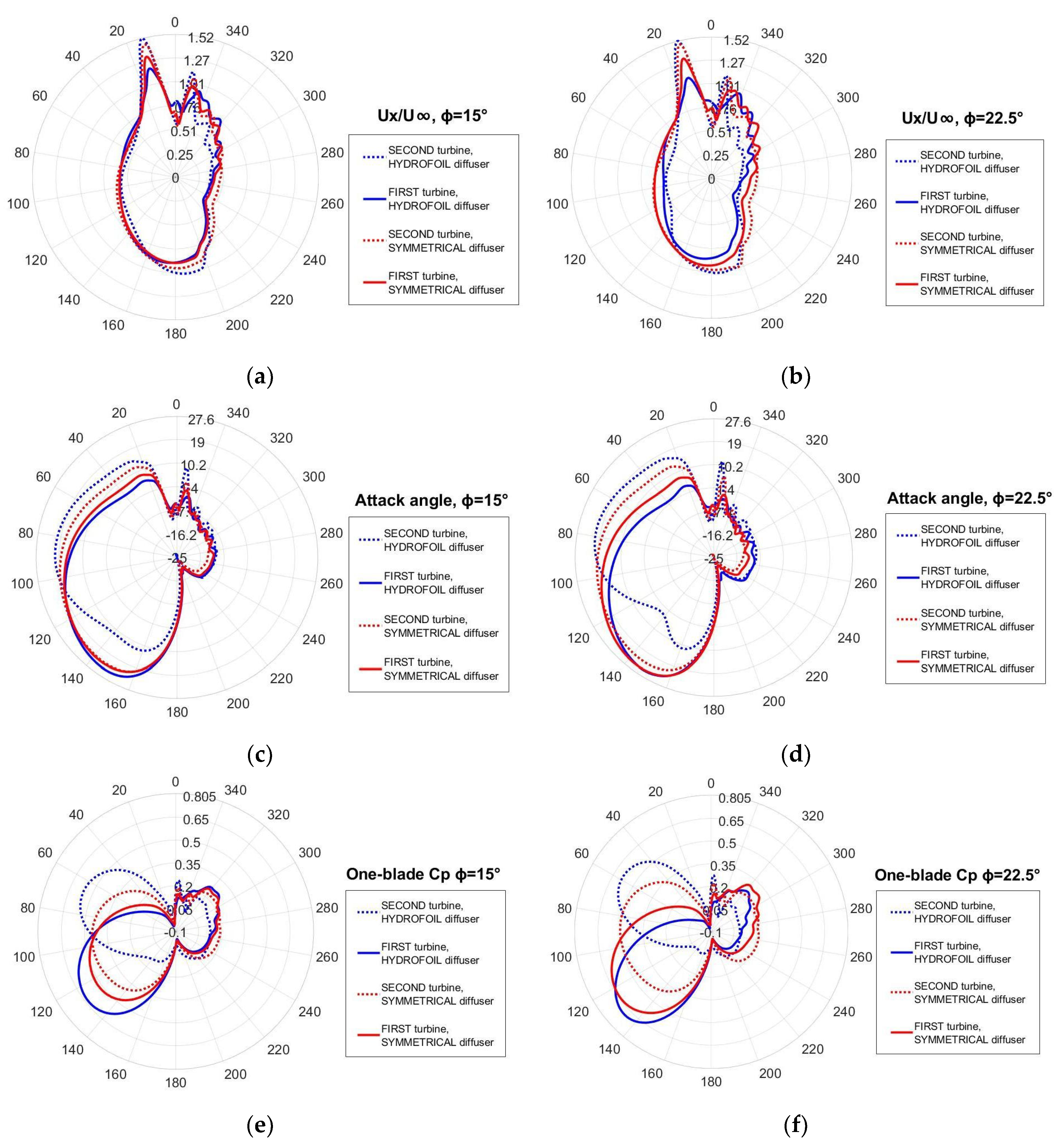 Energies 12 00272 g014 Energies 12 00272 g014