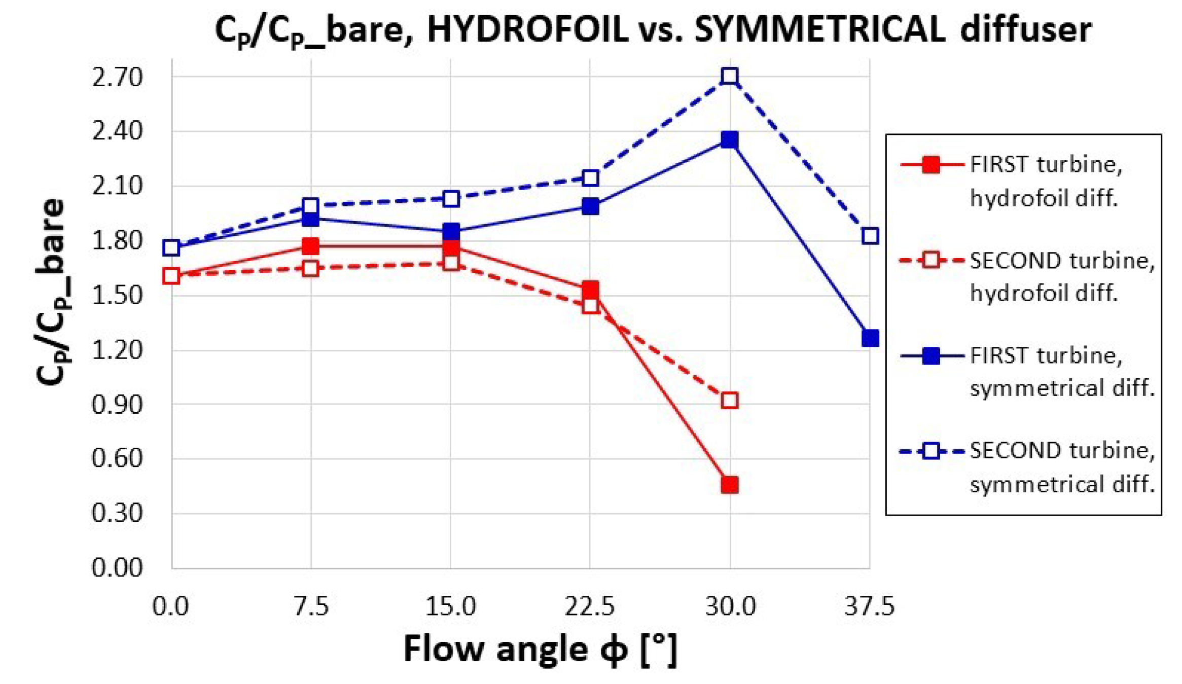 Energies 12 00272 g015 Energies 12 00272 g015