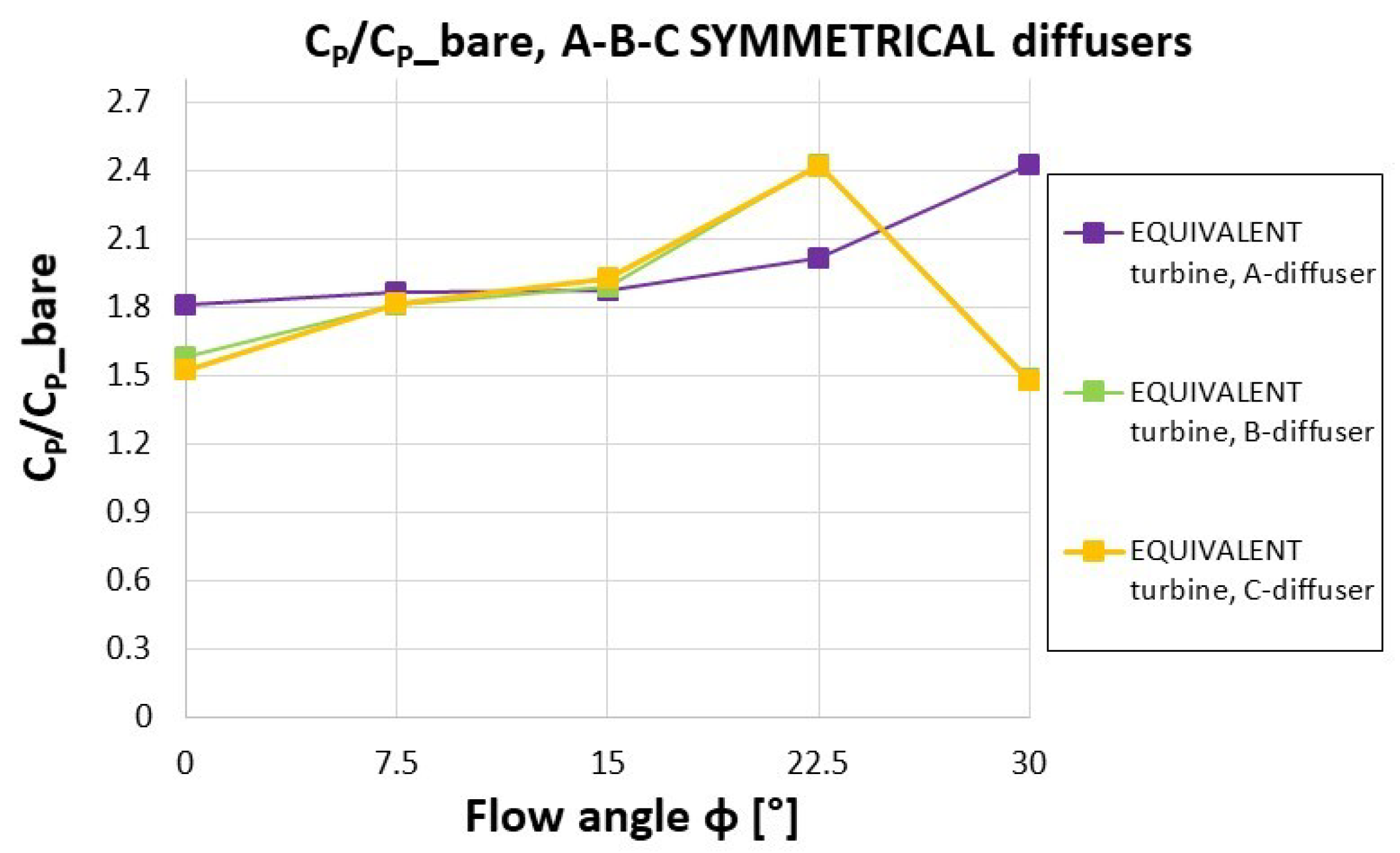 Energies 12 00272 g016 Energies 12 00272 g016