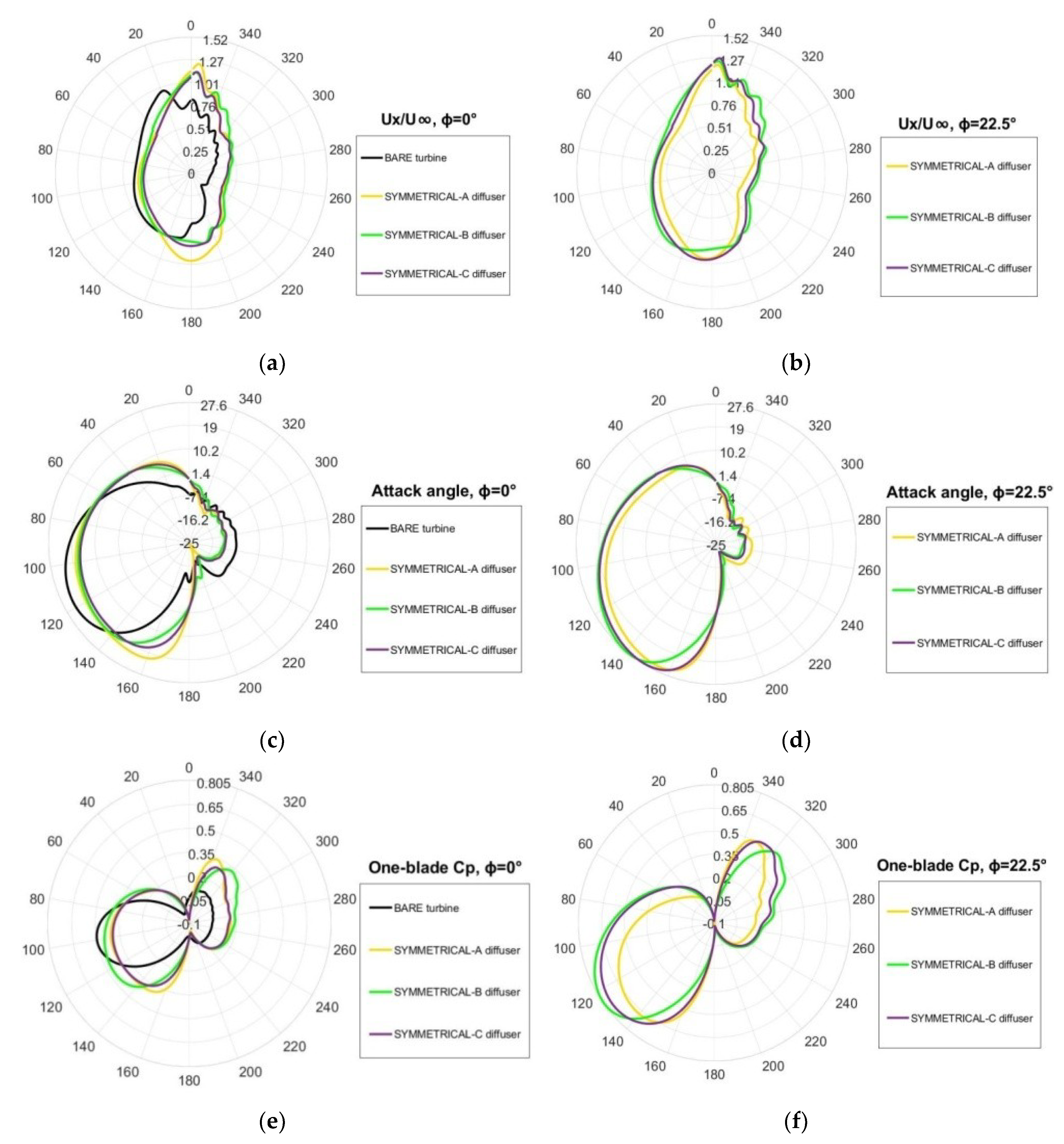 Energies 12 00272 g017 Energies 12 00272 g017
