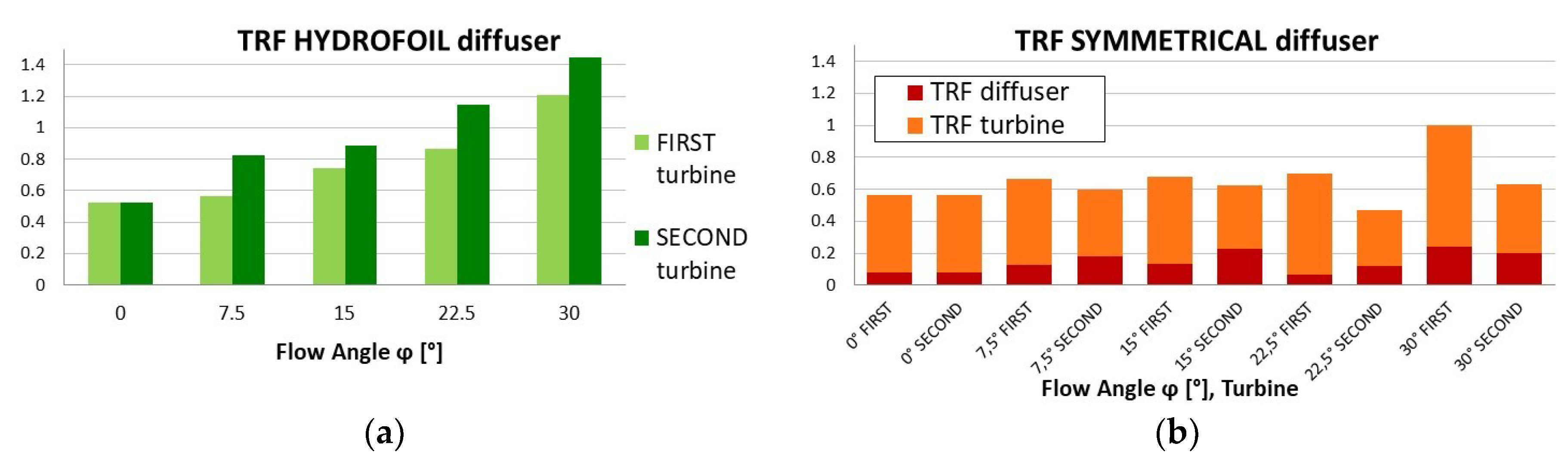 Energies 12 00272 g018 Energies 12 00272 g018