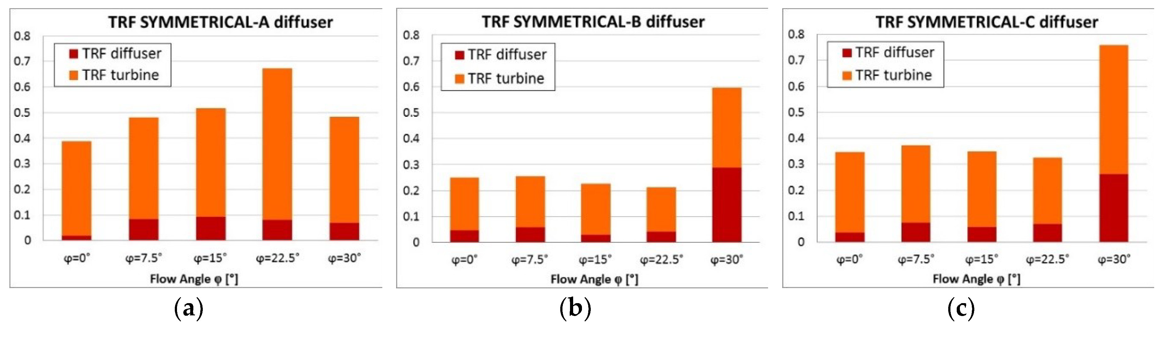 Energies 12 00272 g019 Energies 12 00272 g019